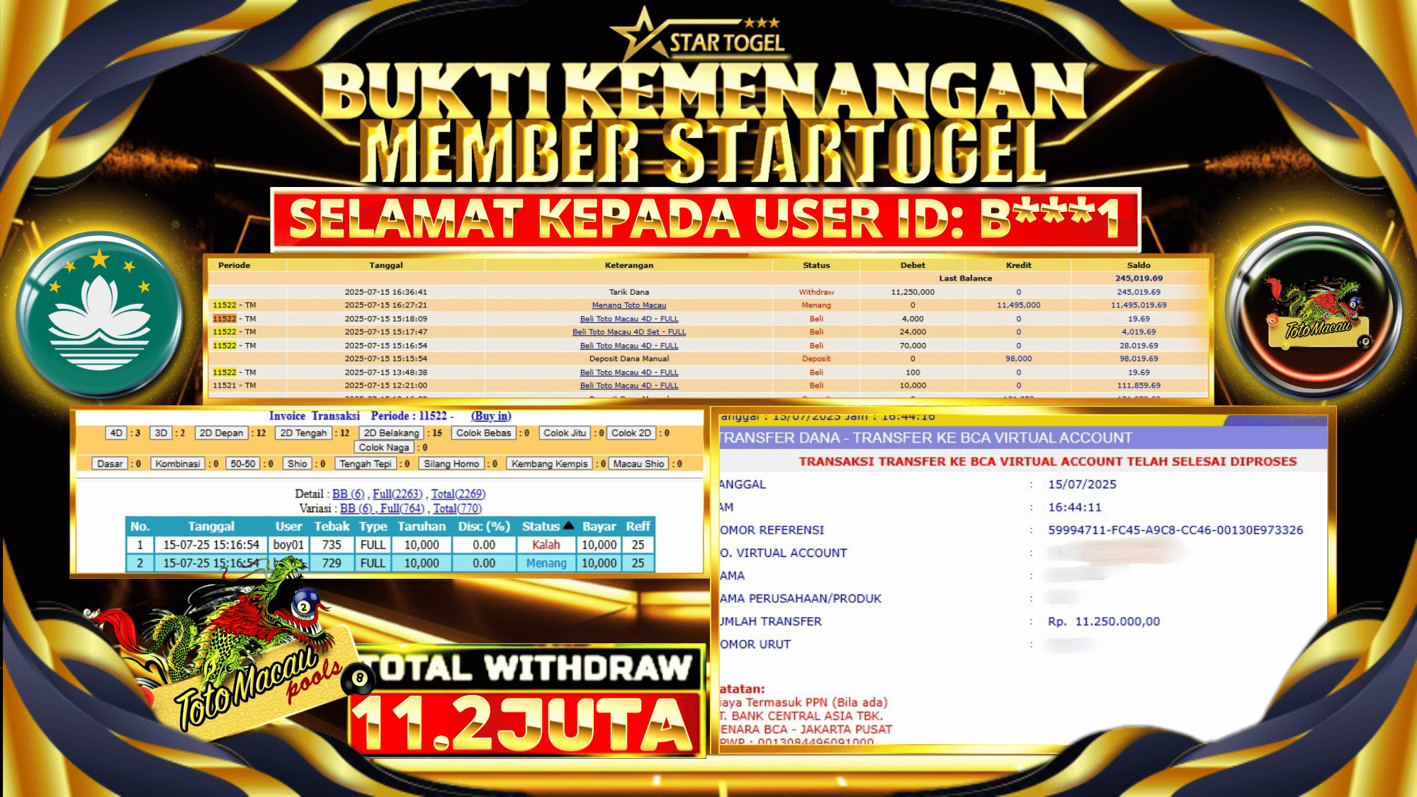 JACKPOT TOGEL TOTOMACAU HINGGA 11.2 JUTA, 15 JULI 2025