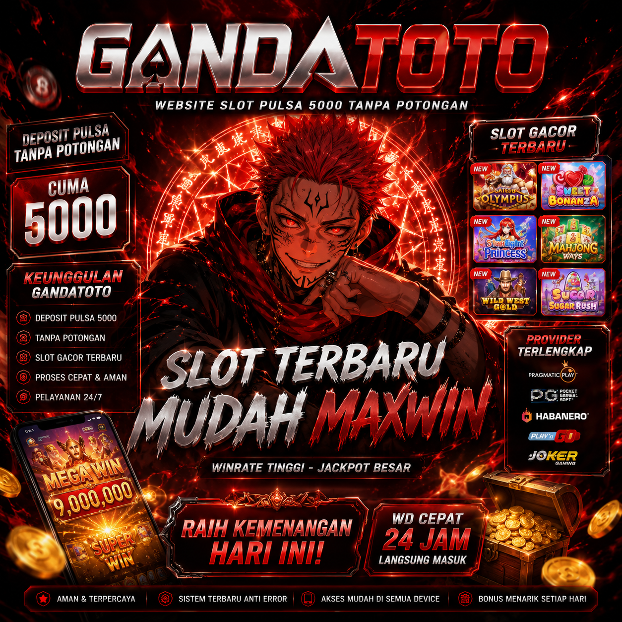 GANDATOTO