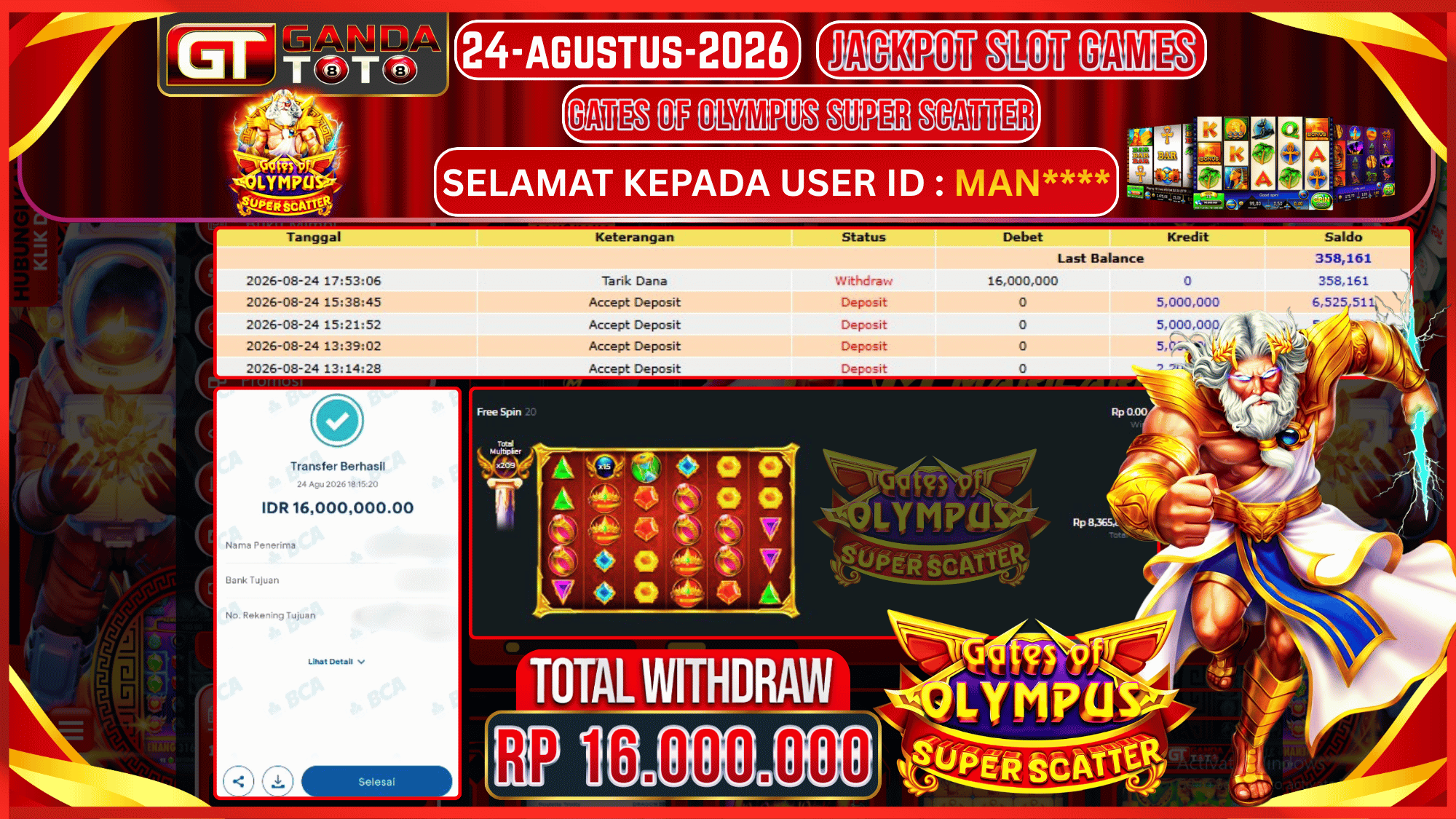 JACKPOT SLOT GATES OF OLYMPUS SUPER SCATTER HINGGA 16 JUTA, 24 AGUSTUS 2026