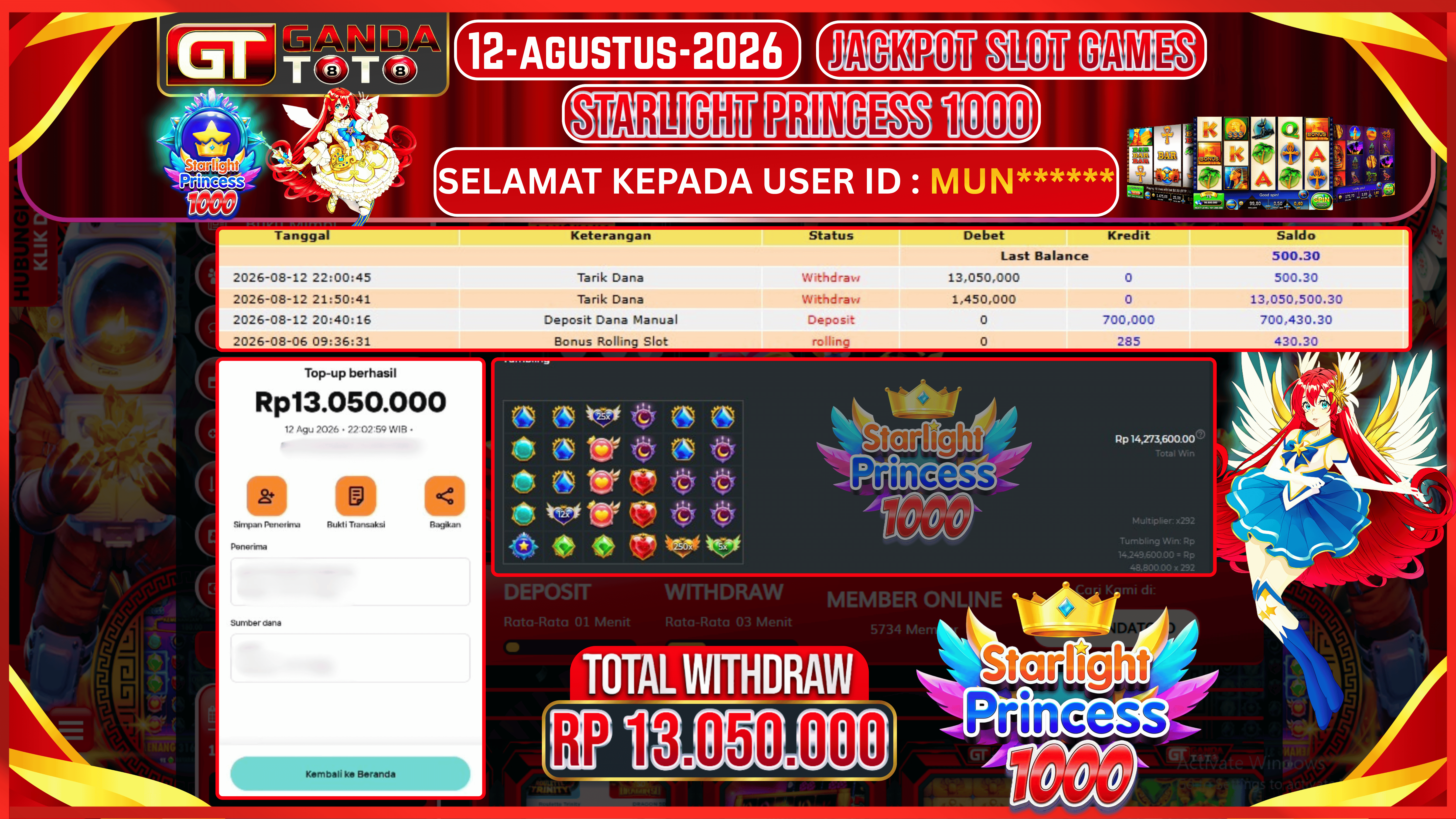 JACKPOT SLOT STARLIGHT PRINCESS 1000 HINGGA 13 JUTA, 12 AGUSTUS 2026