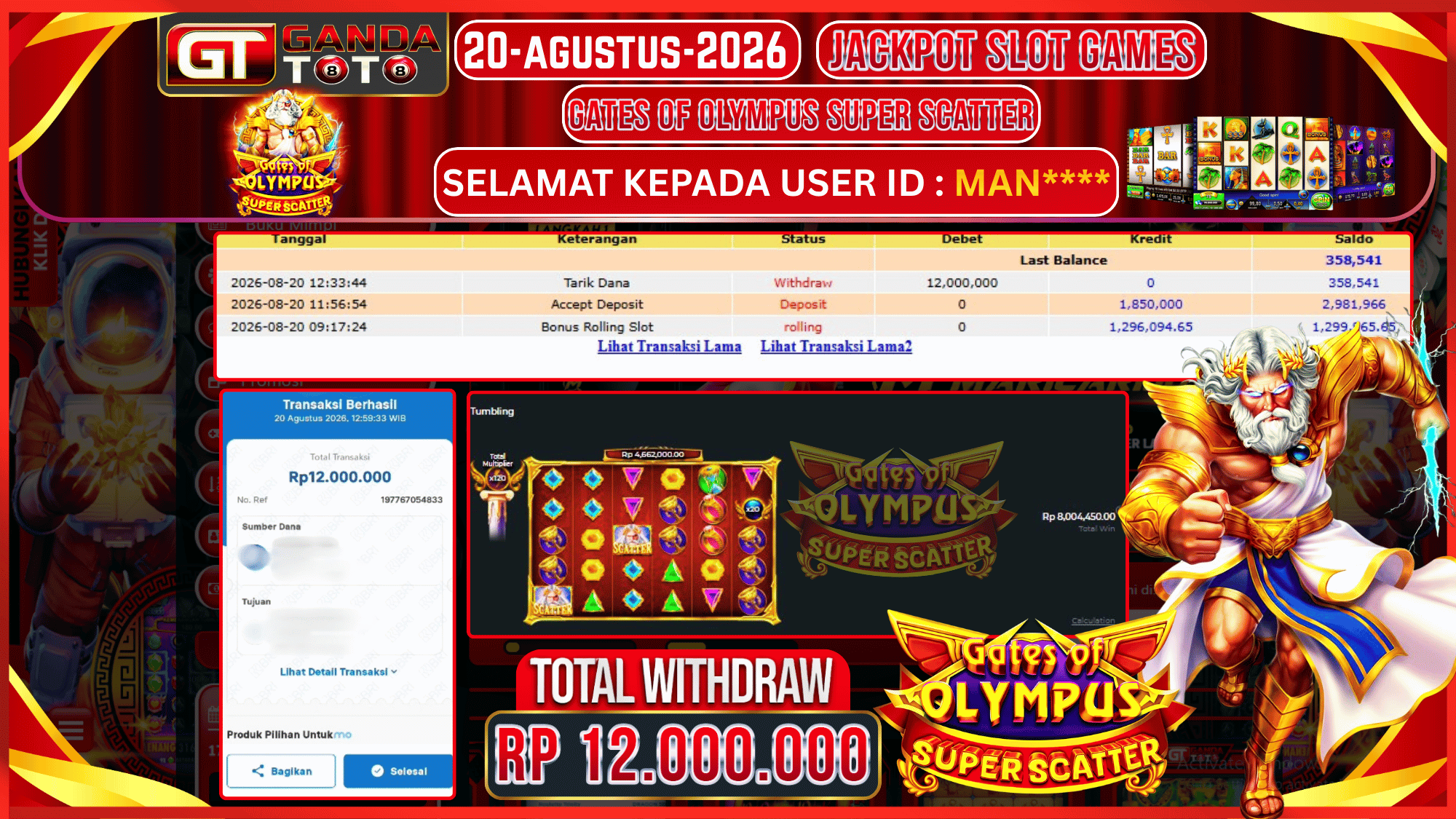 JACKPOT SLOT GATES OF OLYMPUS SUPER SCATTER HINGGA 12 JUTA, 20 AGUSTUS 2026