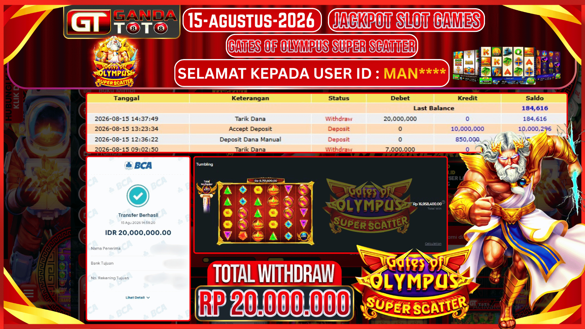 JACKPOT SLOT GATES OF OLYMPUS SUPER SCATTER HINGGA 20 JUTA, 15 AGUSTUS 2026