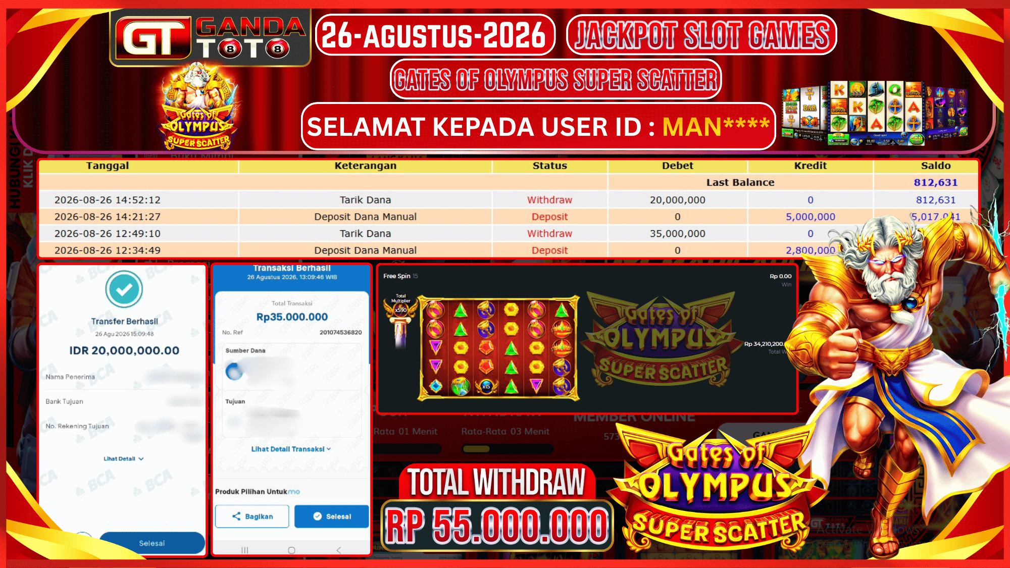 JACKPOT SLOT GATES OF OLYMPUS SUPER SCATTER HINGGA 55 JUTA, 26 AGUSTUS 2026