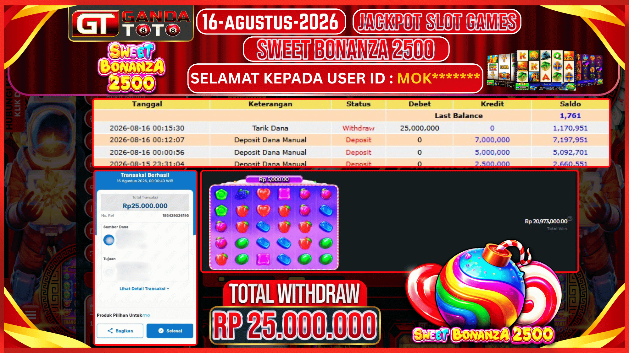 JACKPOT SLOT SWEET BONANZA 2500 HINGGA 25 JUTA, 16 AGUSTUS 2026