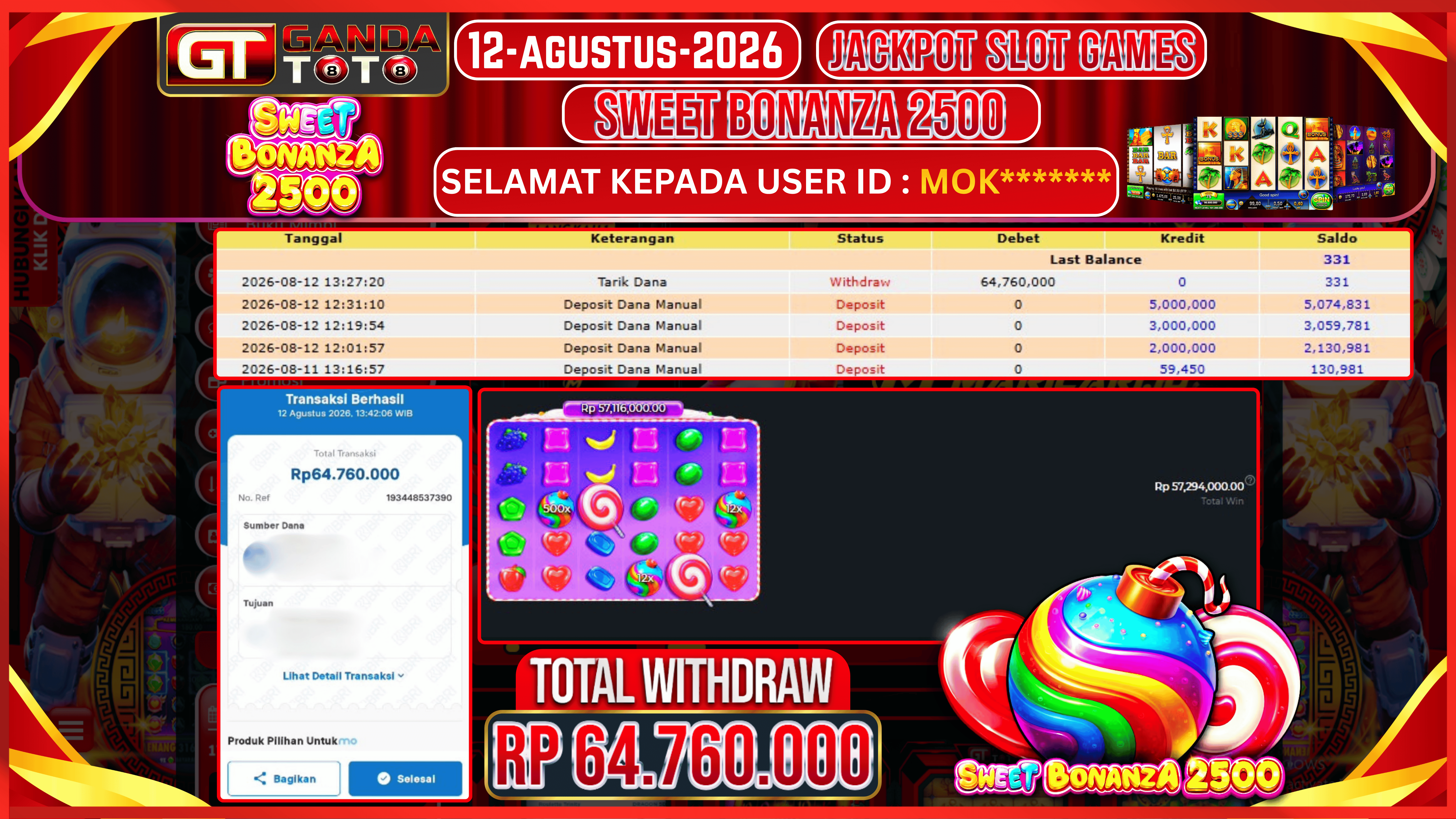 JACKPOT SLOT SWEET BONANZA 2500 HINGGA 64.7 JUTA, 12 AGUSTUS 2026
