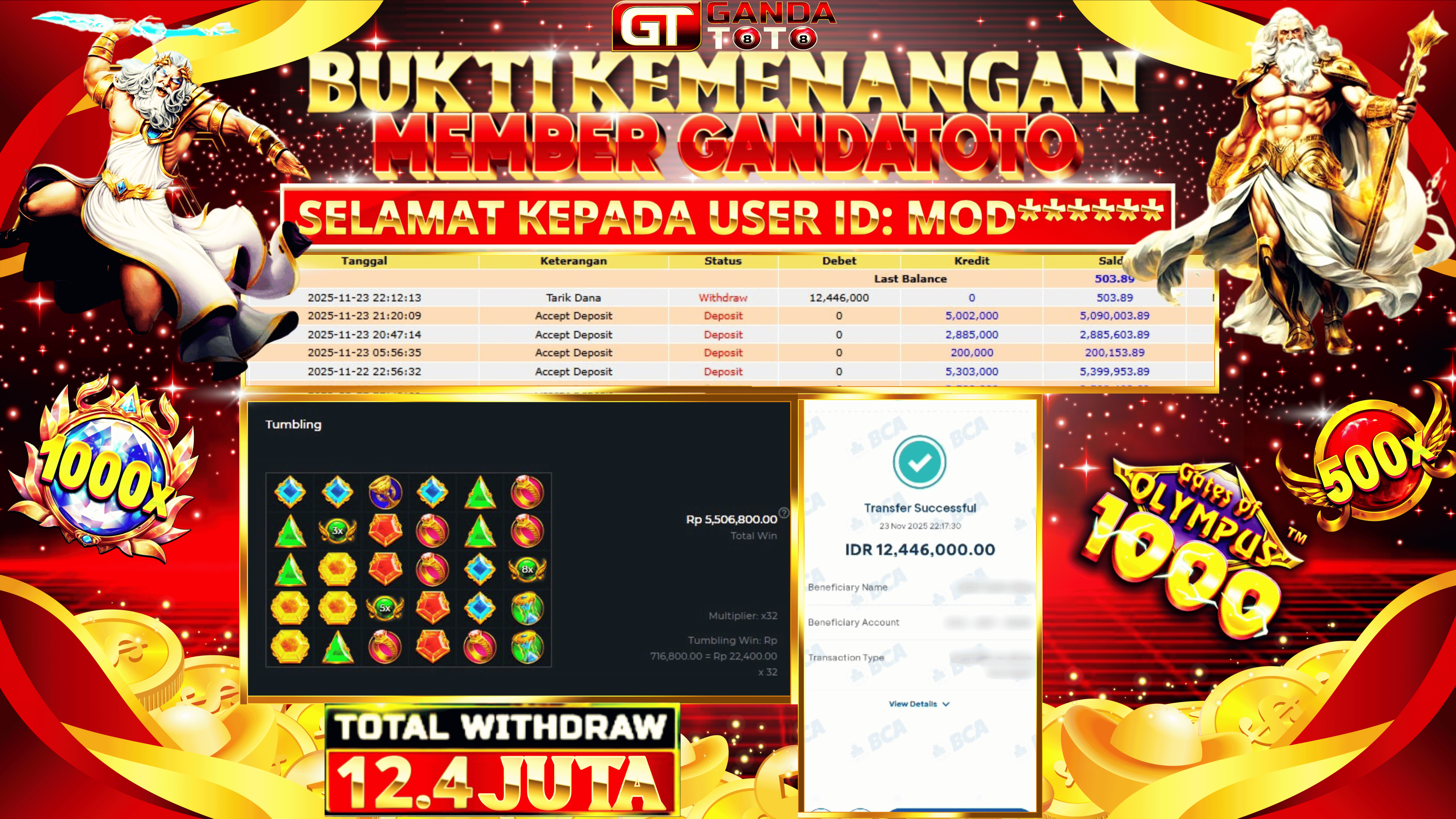 JACKPOT SLOT GATES OF OLYMPUS 1000 HINGGA 12.4 JUTA, 24 NOVEMBER 2025