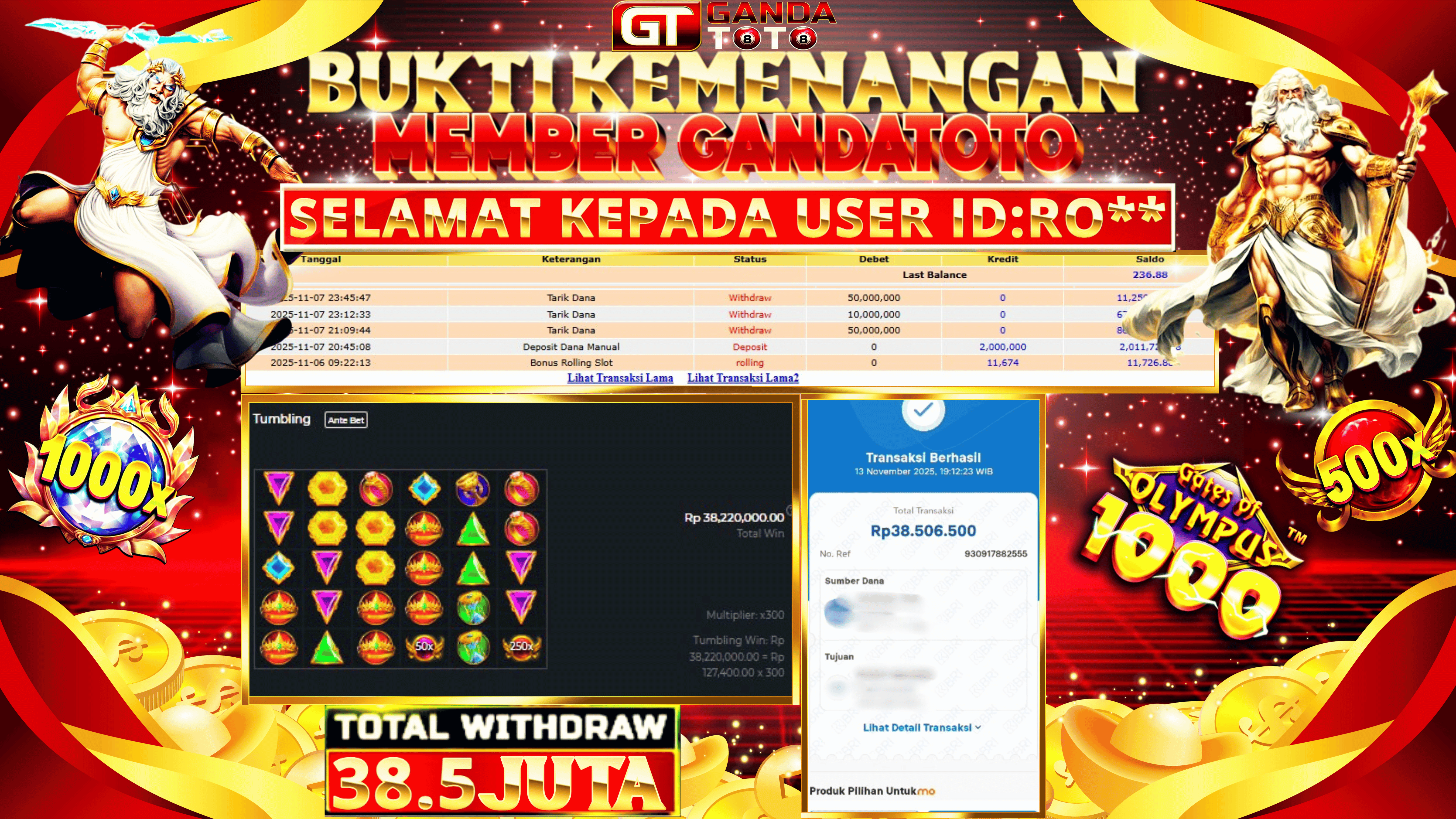 JACKPOT SLOT GATES OF OLYMPUS 1000 HINGGA 38.5 JUTA, 13 NOVEMBER 2025