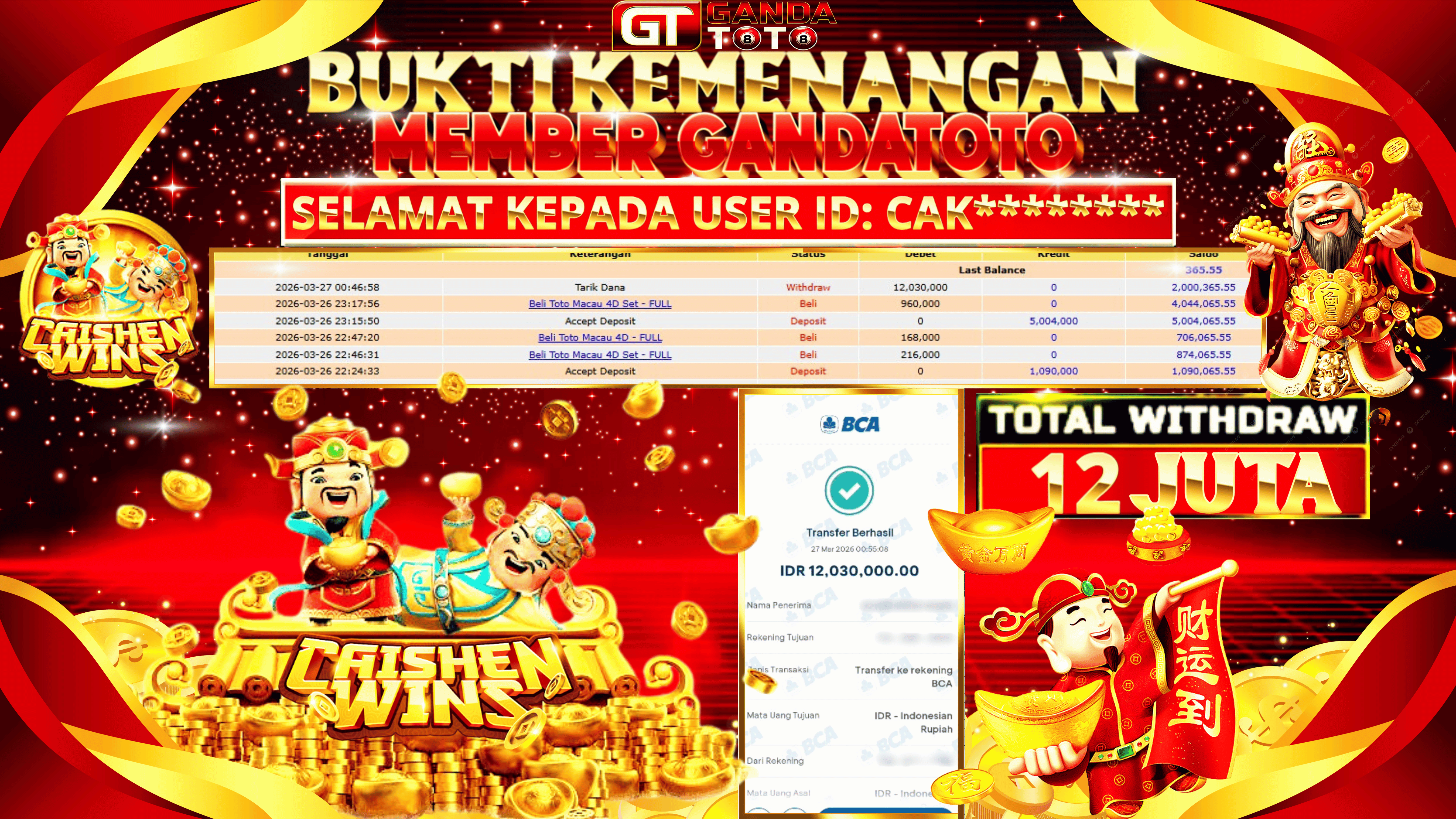 JACKPOT SLOT CAISHEN WINS HINGGA 12 JUTA, 29 MARET 2026