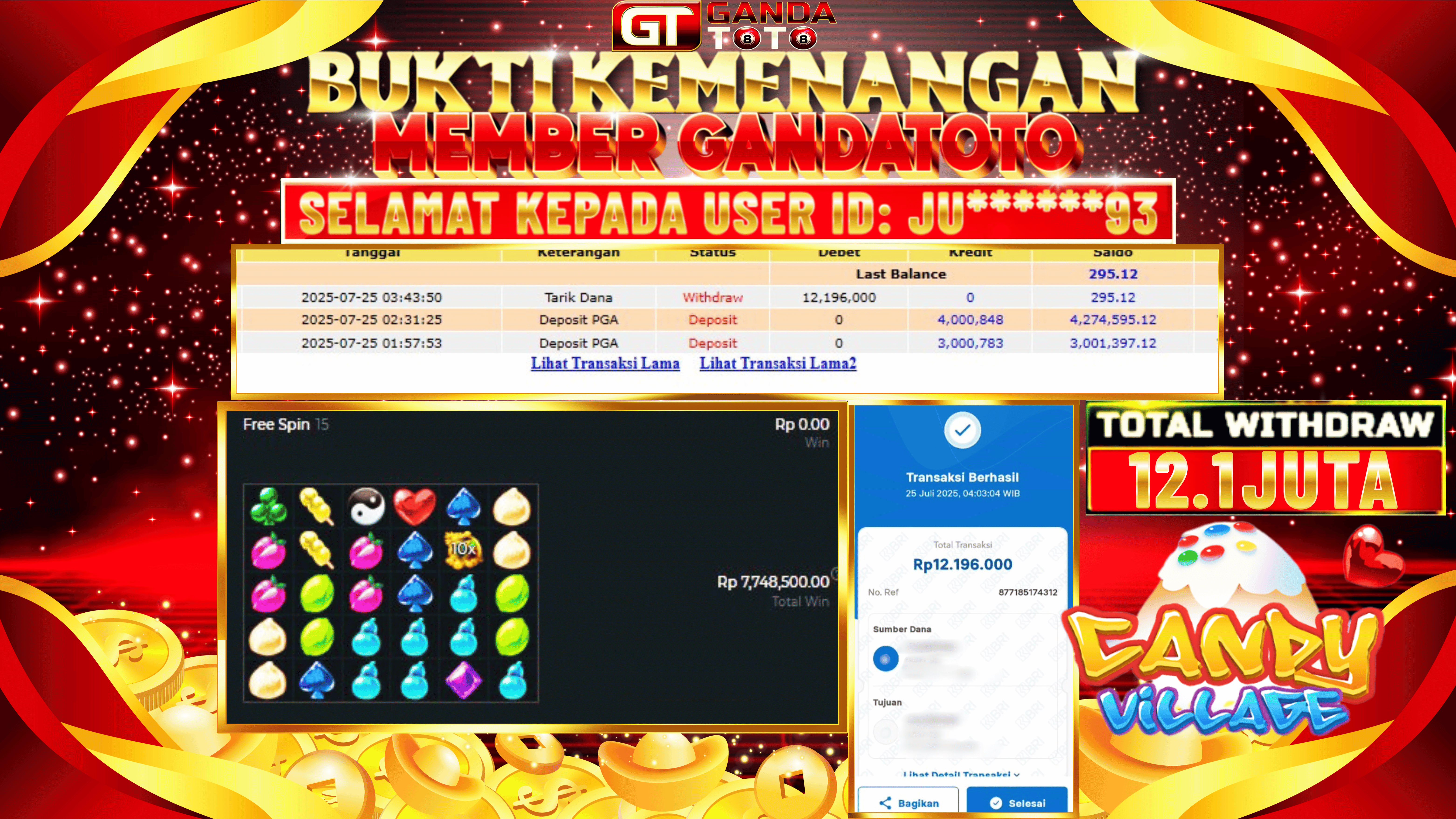 JACKPOT SLOT CANDY VILLAGE HINGGA 12.1 JUTA, 25 JULI 2025