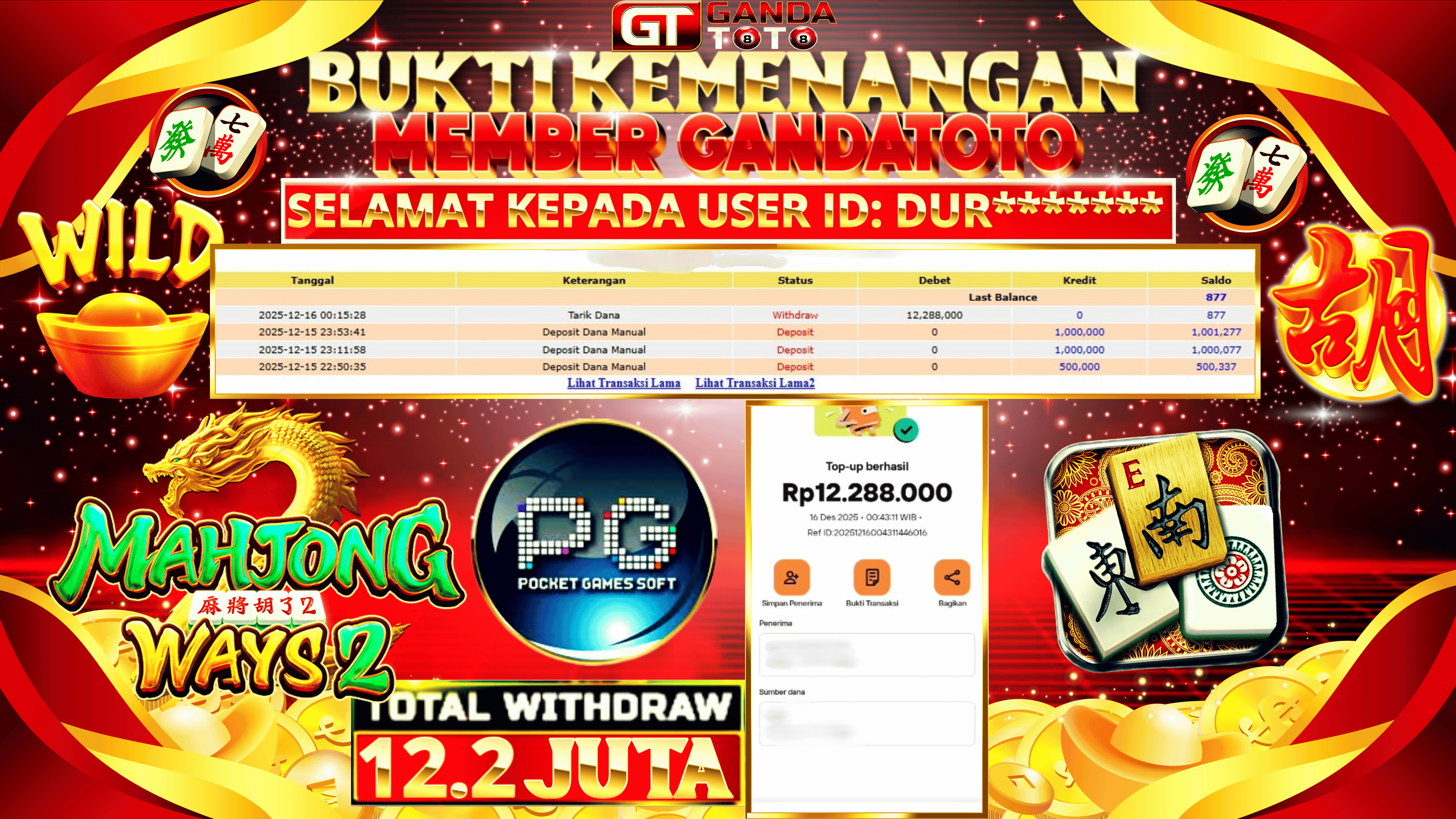JACKPOT SLOT MAHJONG WINS2 HINGGA 12.2 JUTA, 16 DESEMBER 2025