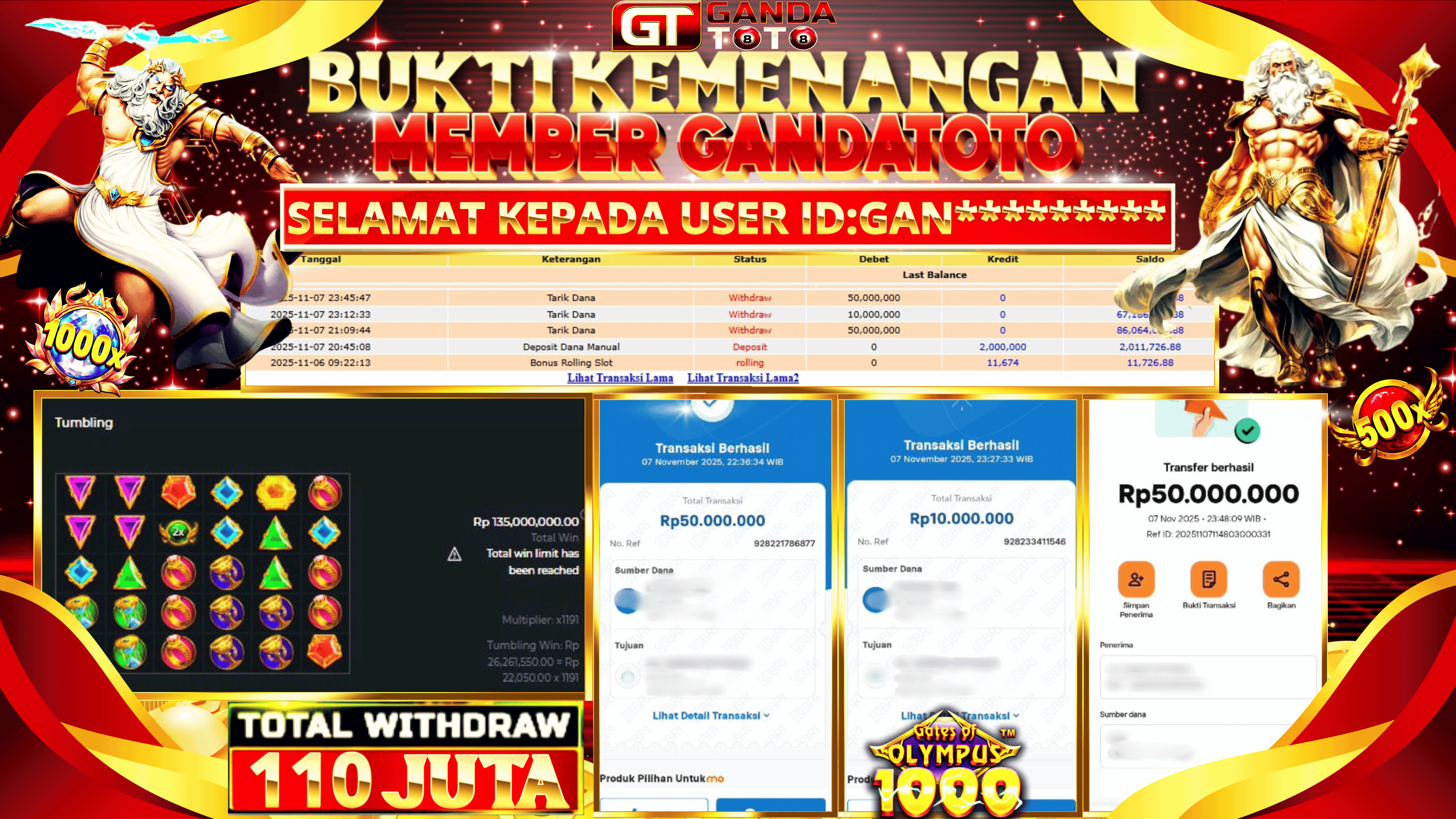 JACKPOT SLOT GATES OF OLYMPUS 1000 HINGGA 110 JUTA, 09 NOVEMBER 2025