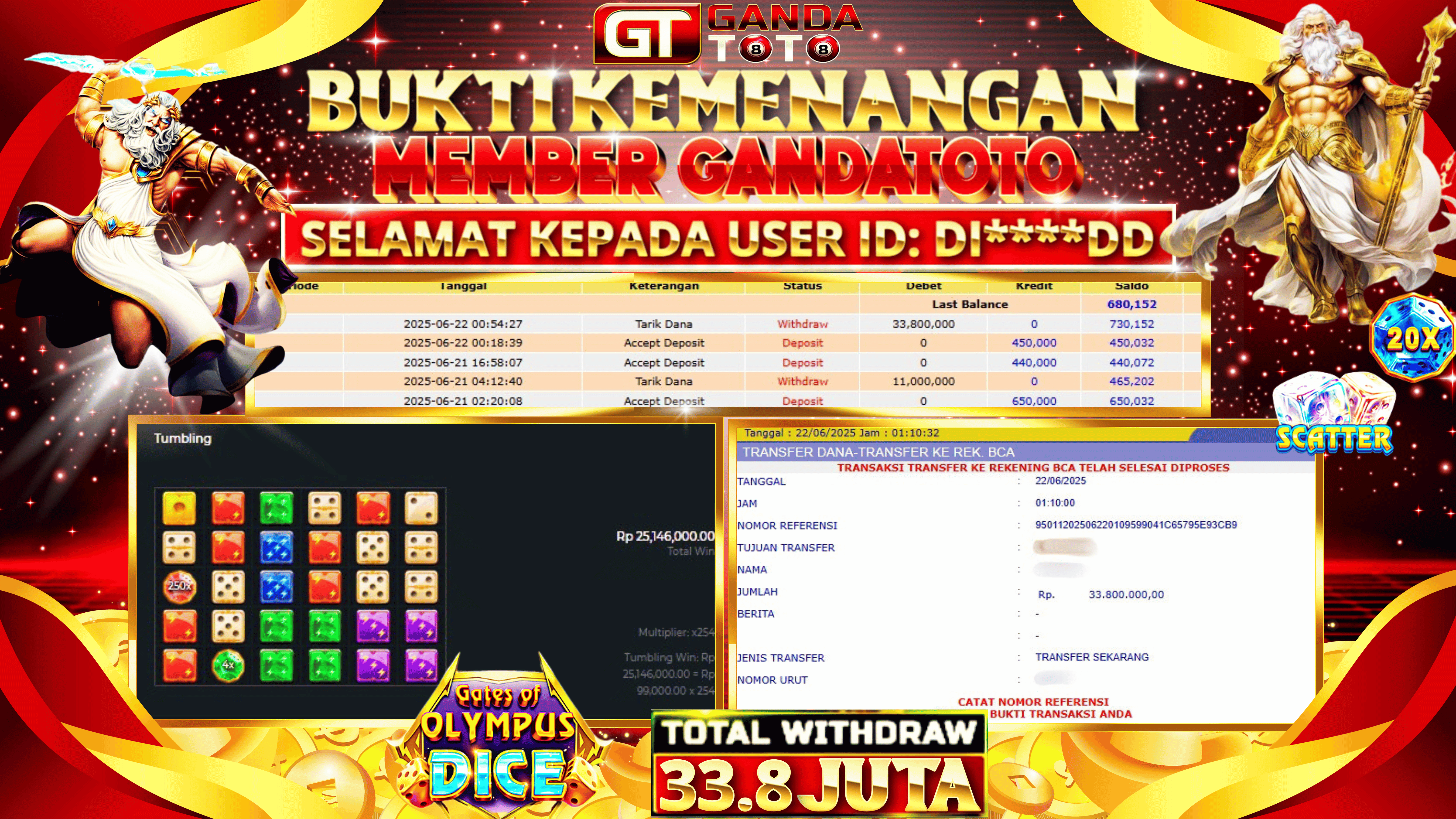 JACKPOT SLOT GATS OF OLYMPUS DICE HINGGA 33.8 JUTA, 22 JUNI 2025