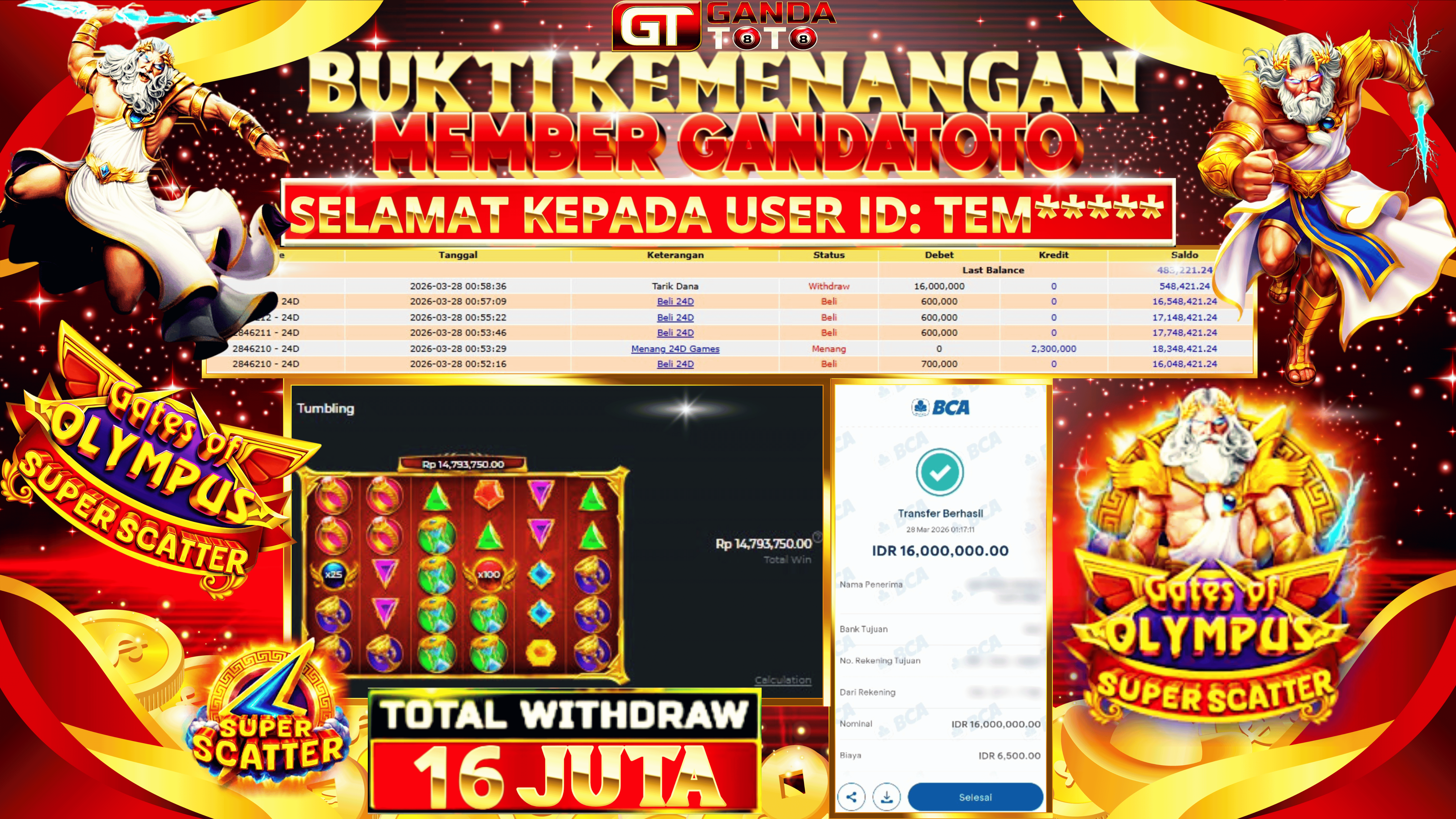 JACKPOT SLOT GATES OF OLYMPUS SUPER SCATTER HINGGA 16 JUTA, 29 MARET 2026