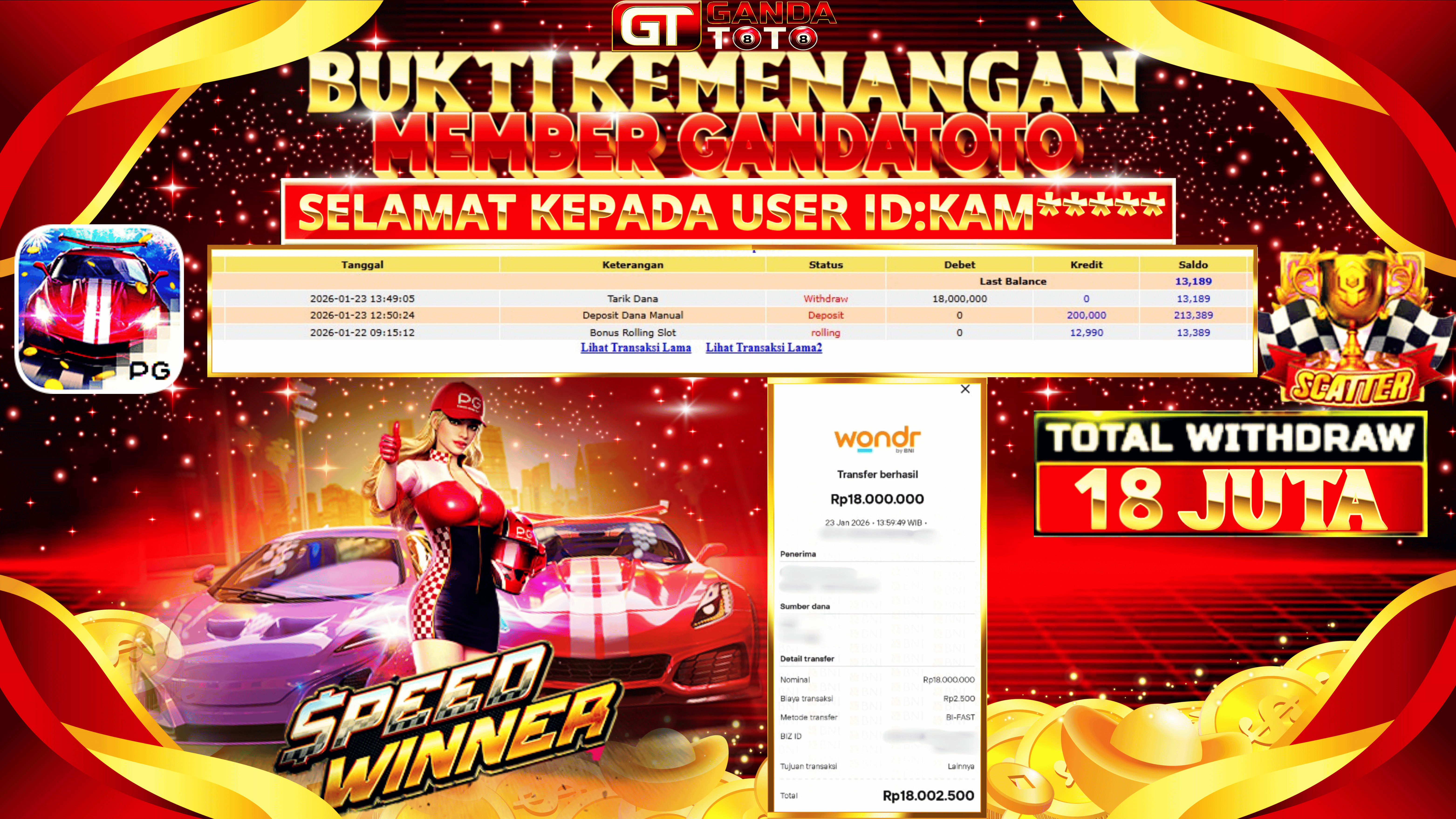 JACKPOT SLOT SPEED WINNER HINGGA 18 JUTA, 23 JANUARY 2026