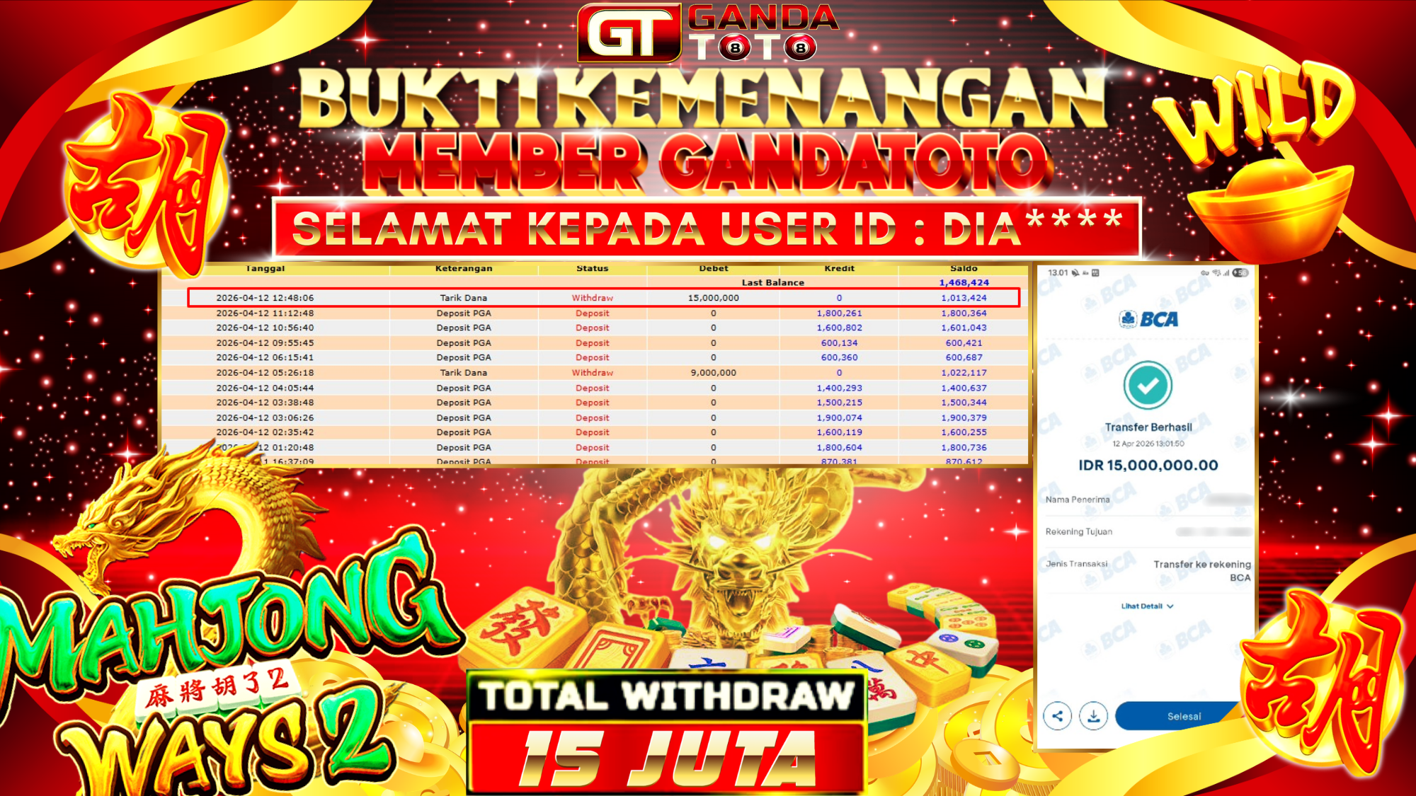 JACKPOT SLOT MAHJONG WAYS 2 HINGGA 15 JUTA, 12 APRIL 2026