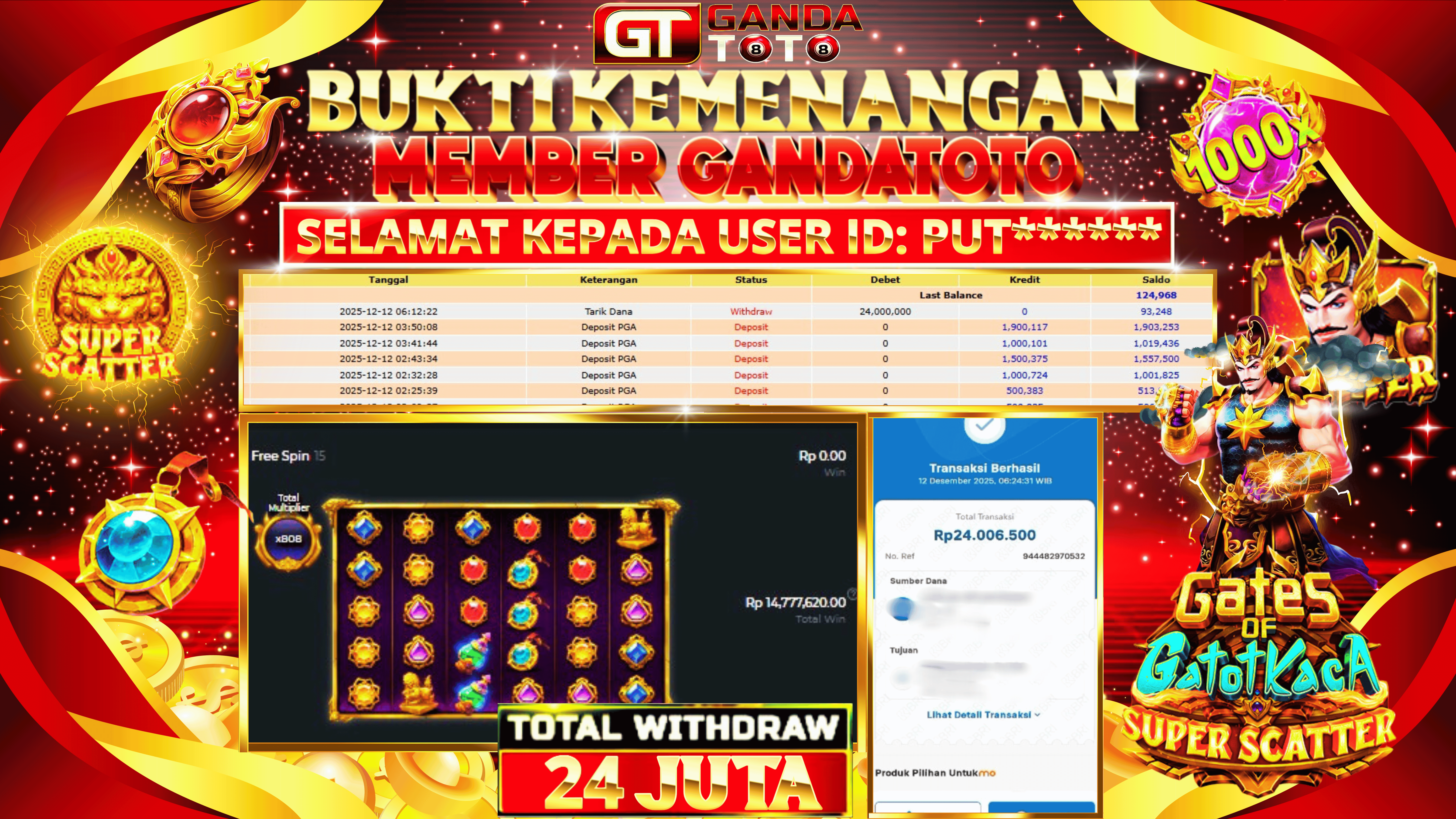 JACKPOT SLOT GATES OF GATOT KACA SUPER SCATTER HINGGA 24 JUTA, 12 DESEMBER 2025