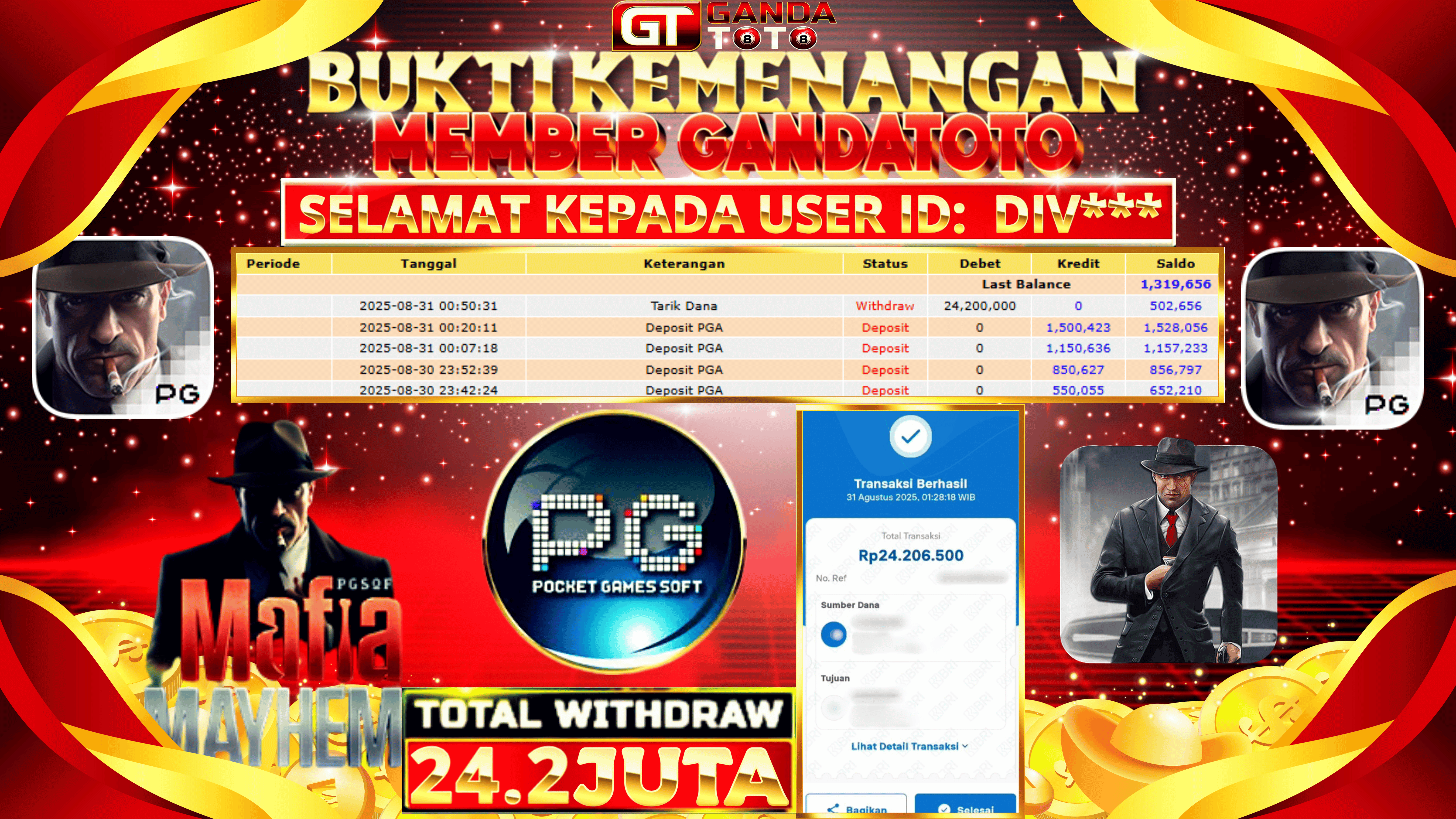 JACKPOT SLOT MAFIA MAYHEM HINGGA 24.2 JUTA, 31 AGUSTUS 2025