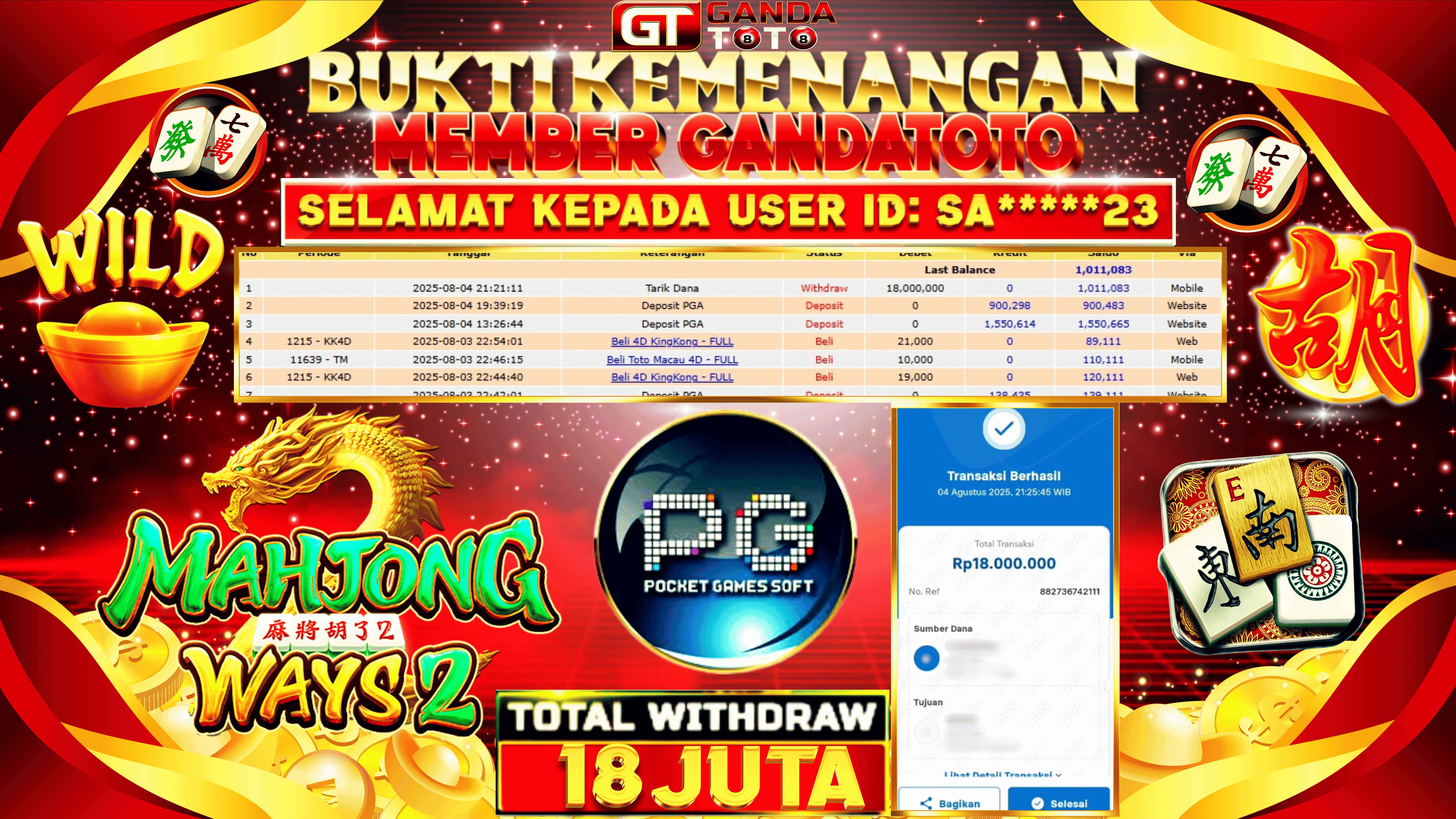 JACKPOT SLOT MAHJONG WAYS 2 HINGGA 18 JUTA, 05 AGUSTUS 2025