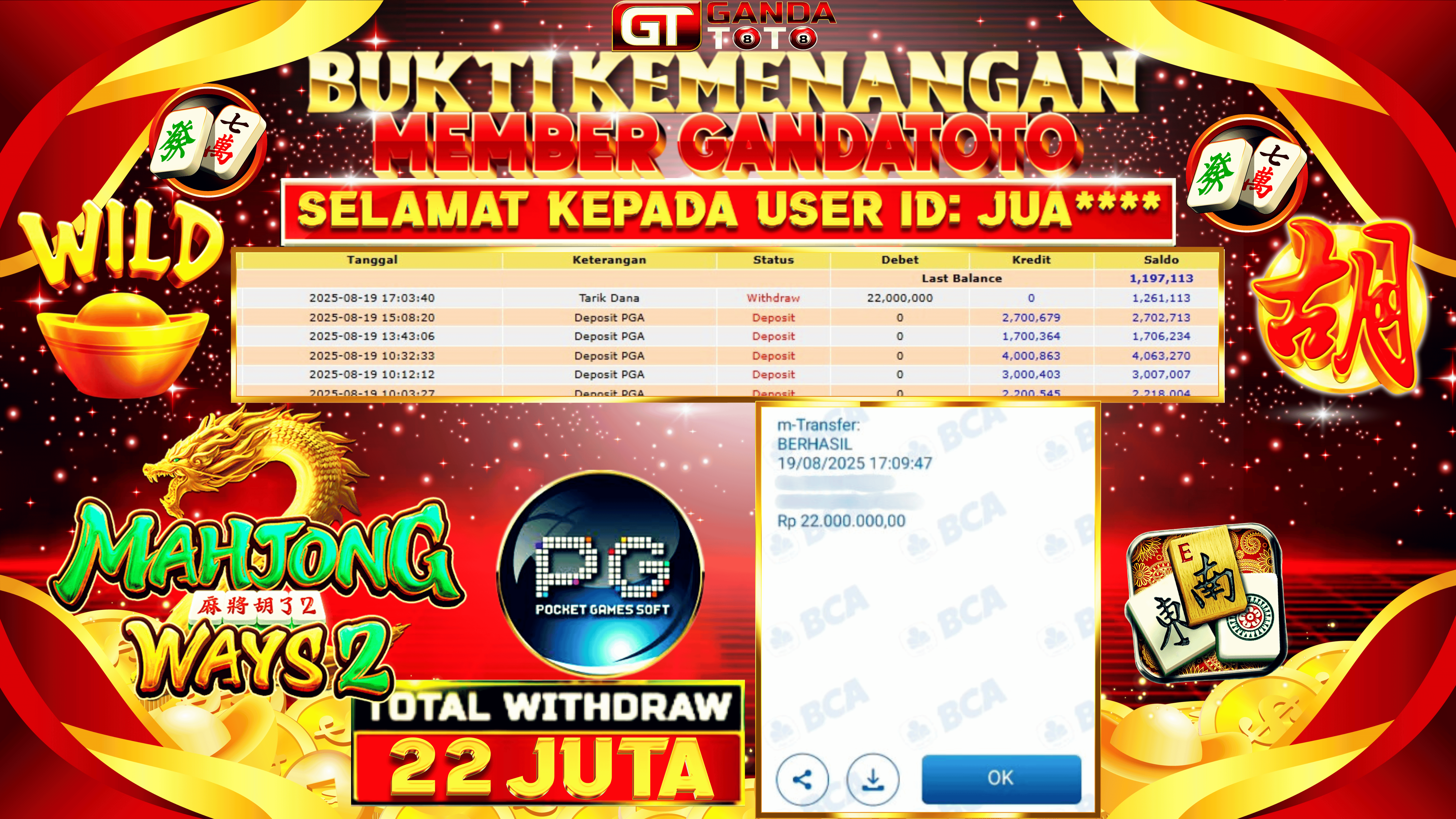 JACKPOT SLOT MAHJONG WAYS 2 HINGGA 22 JUTA, 19 AGUSTUS 2025