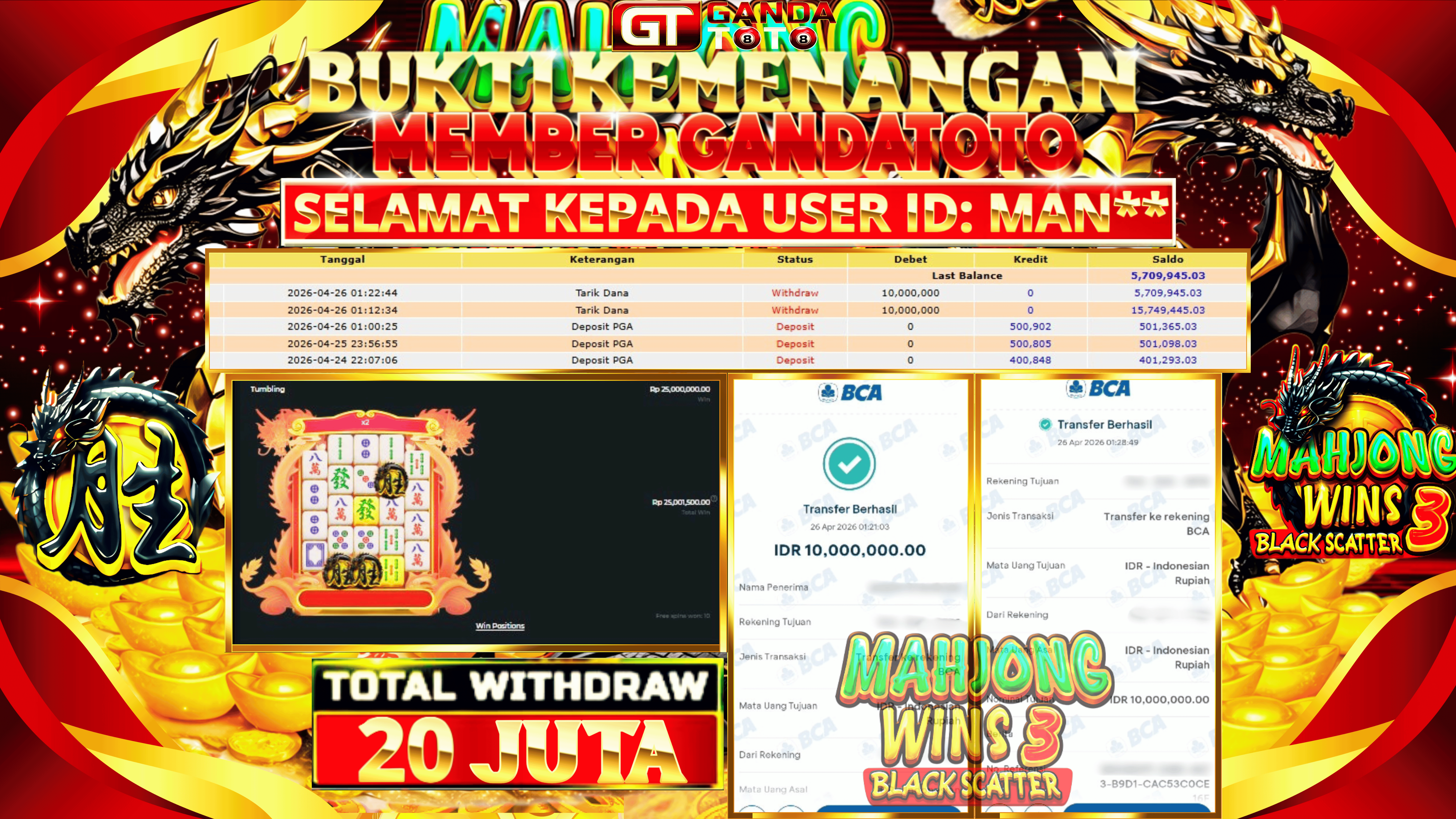 JACKPOT SLOT MAHJONG WINS 3 BLACK SCATTER HINGGA 20 JUTA, 26 APRIL 2026