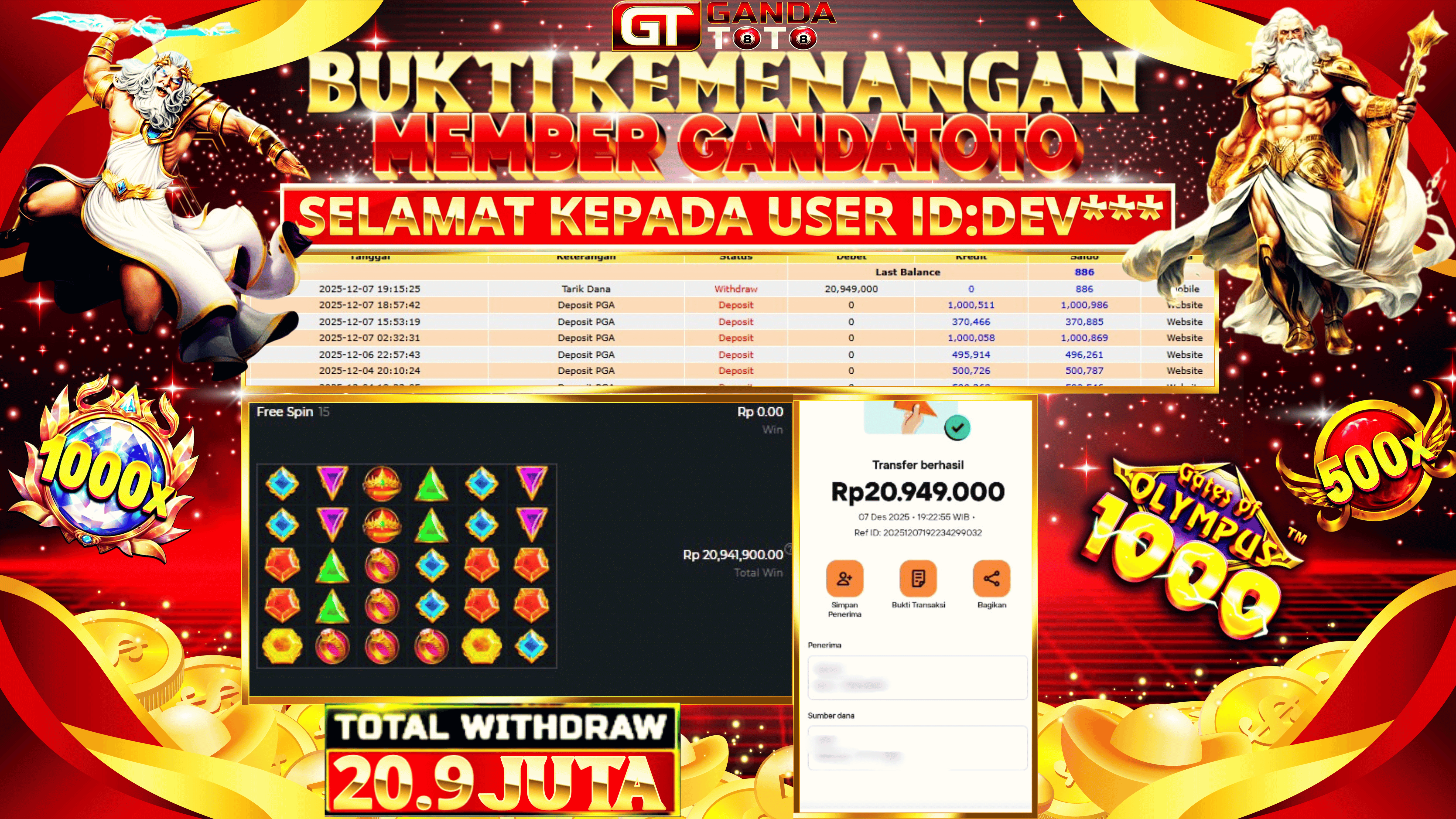 JACKPOT SLOT GATES OF OLYMPUS 1000 HINGGA 20.9 JUTA, 07 DESEMBER 2025