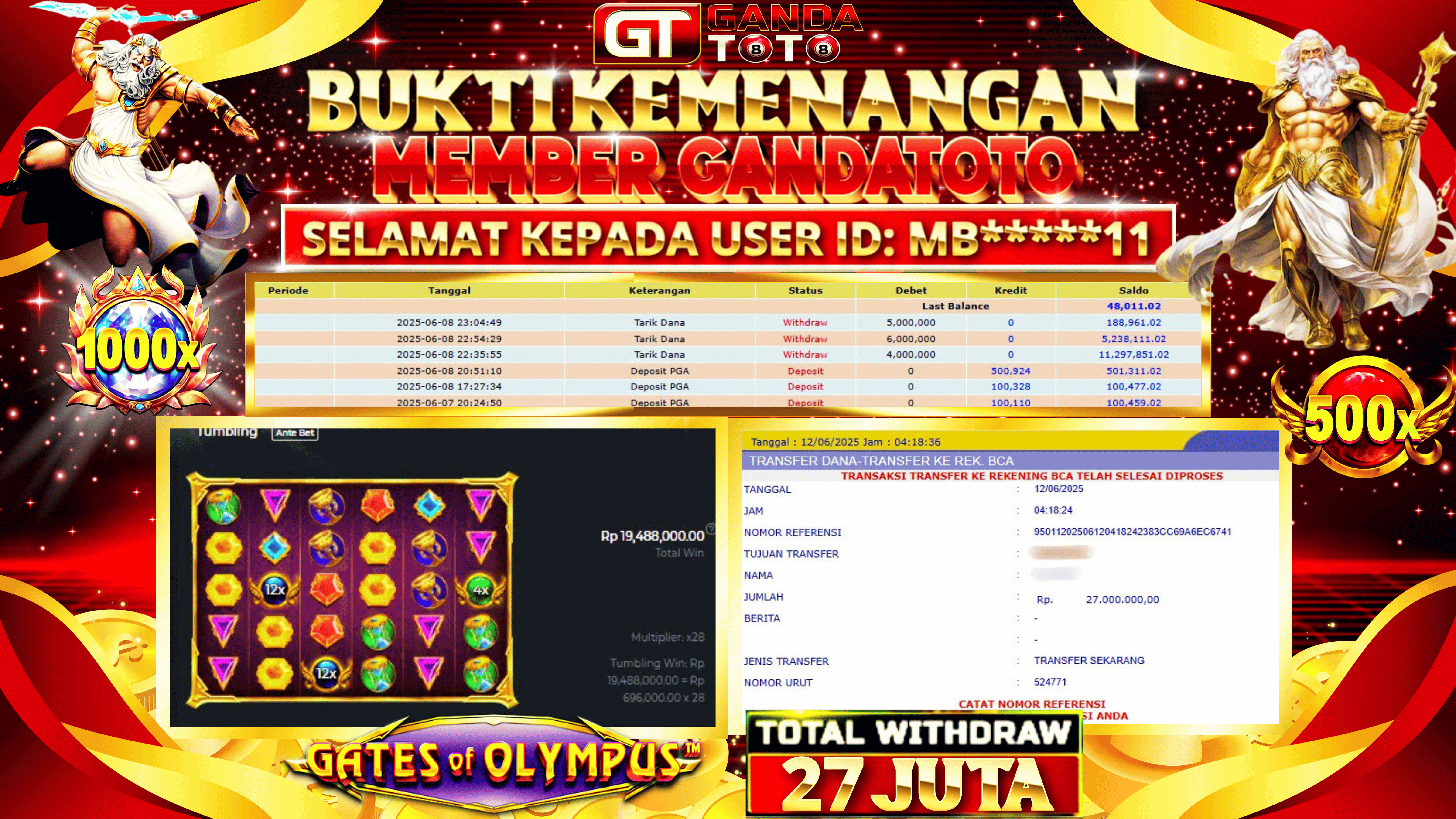 JACKPOT SLOT GATES OF OLYMPUS HINGGA 27 JUTA, 12 JUNI 2025
