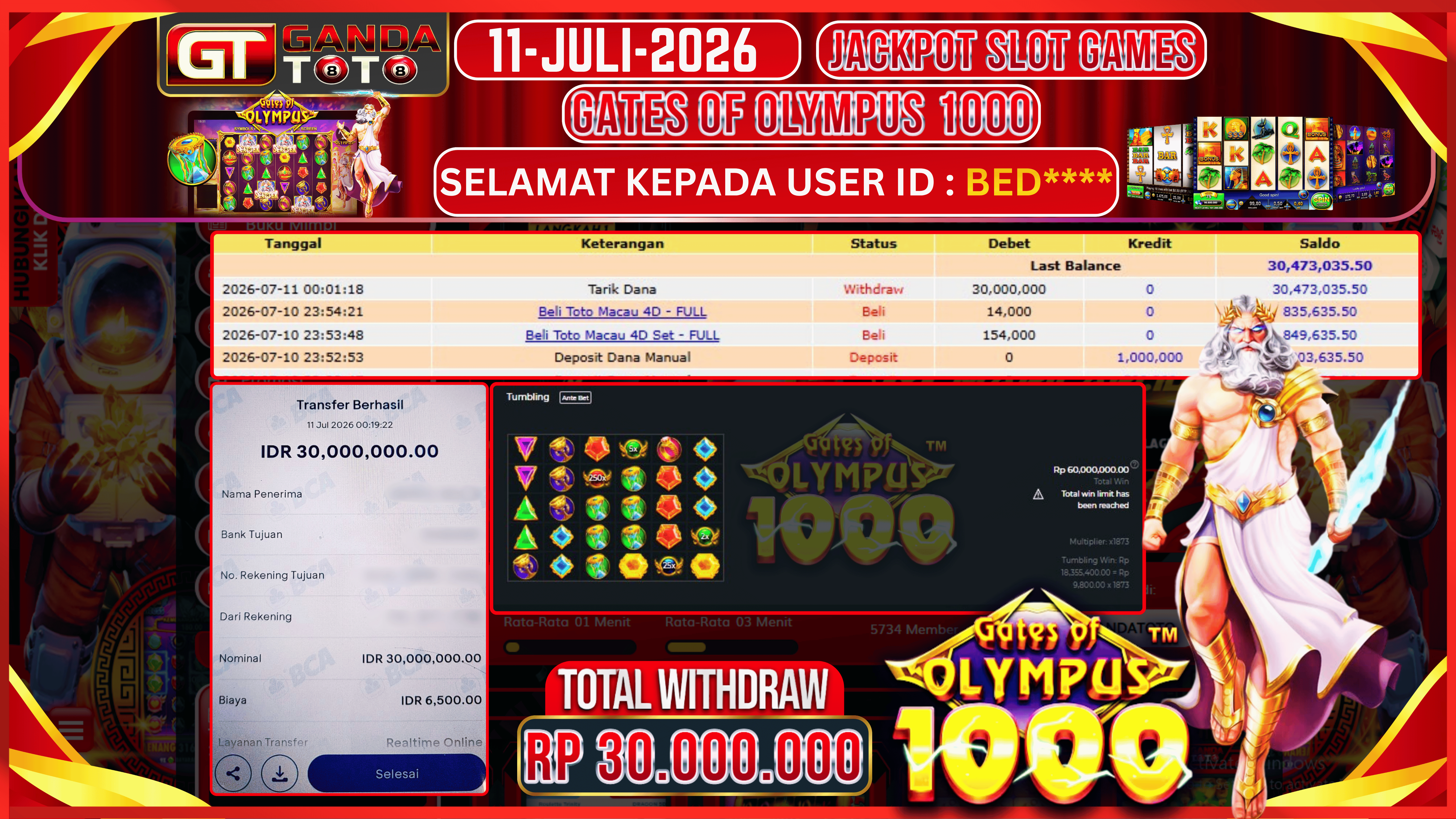 JACKPOT SLOT GATES OF OLYMPUS 1000 HINGGA 30 JUTA, 11 JULI 2026