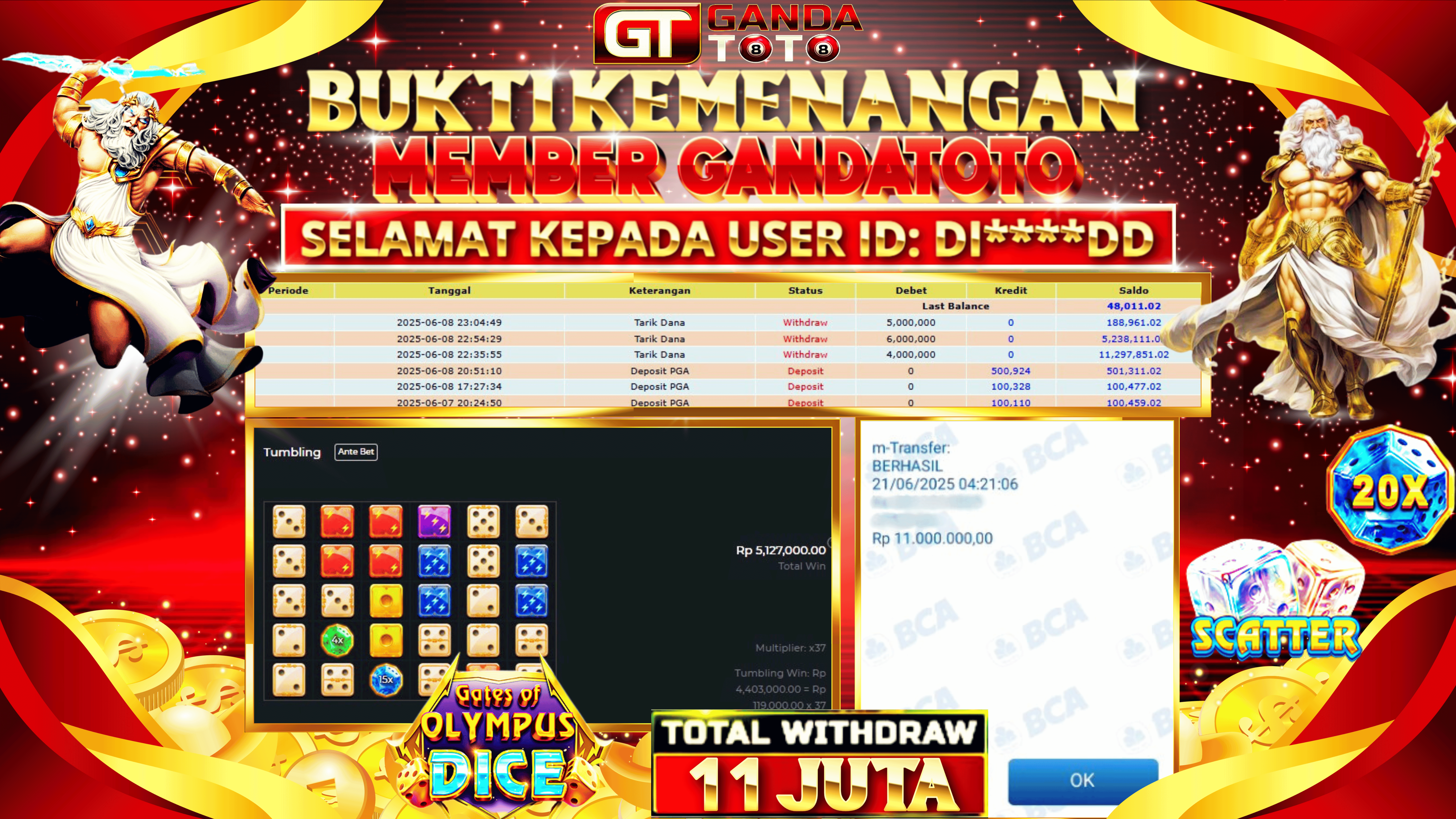 JACKPOT SLOT GATS OF OLYMPUS DICE HINGGA 11 JUTA, 21 JUNI 2025