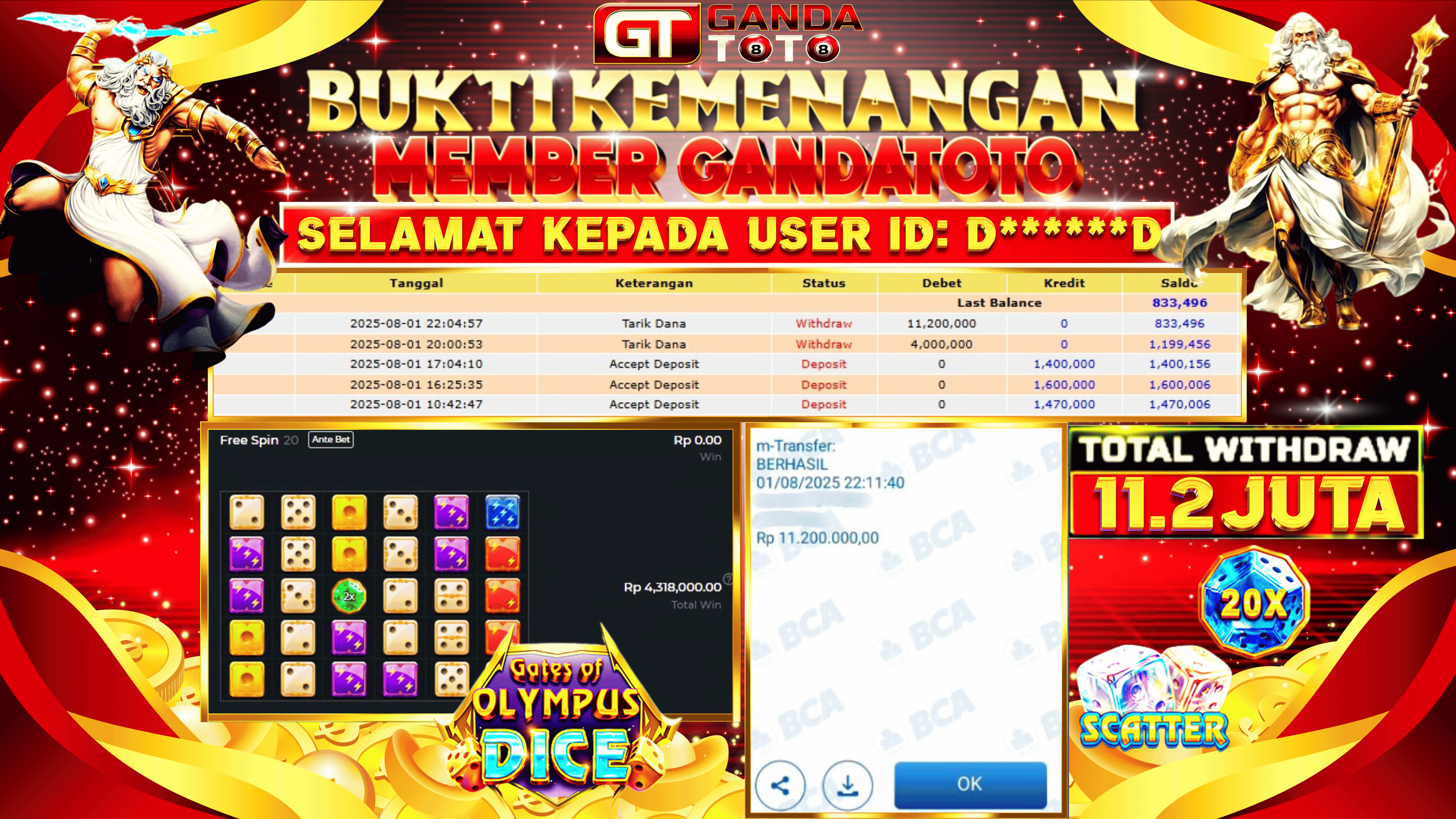 JACKPOT SLOT OLYMPUS DICE HINGGA 11.2 JUTA, 01 AGUSTUS 2025