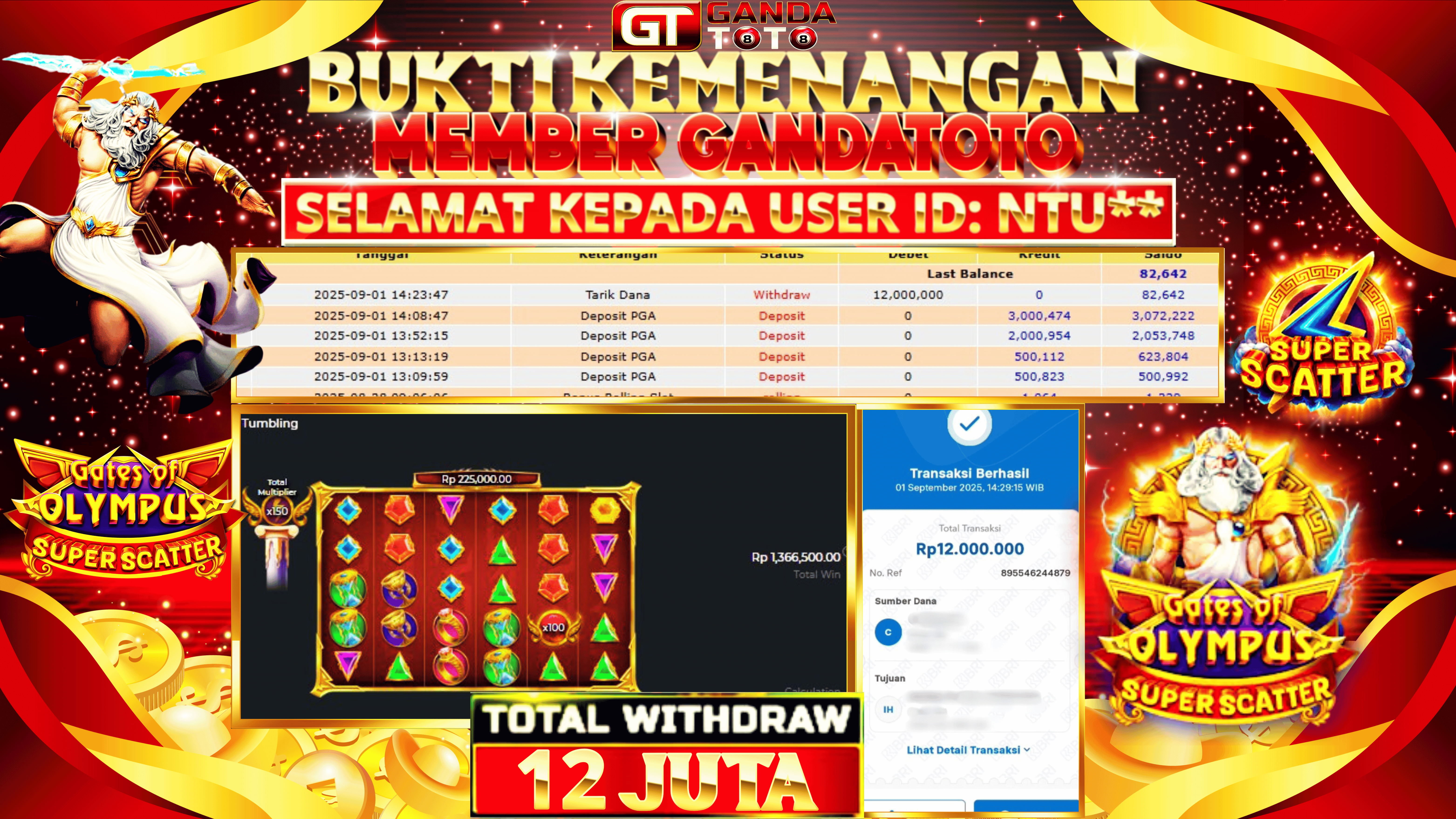 JACKPOT SLOT GATES OF OLYMPUS SUPER SCATTER HINGGA 12 JUTA, 01 SEPTEMBER 2025