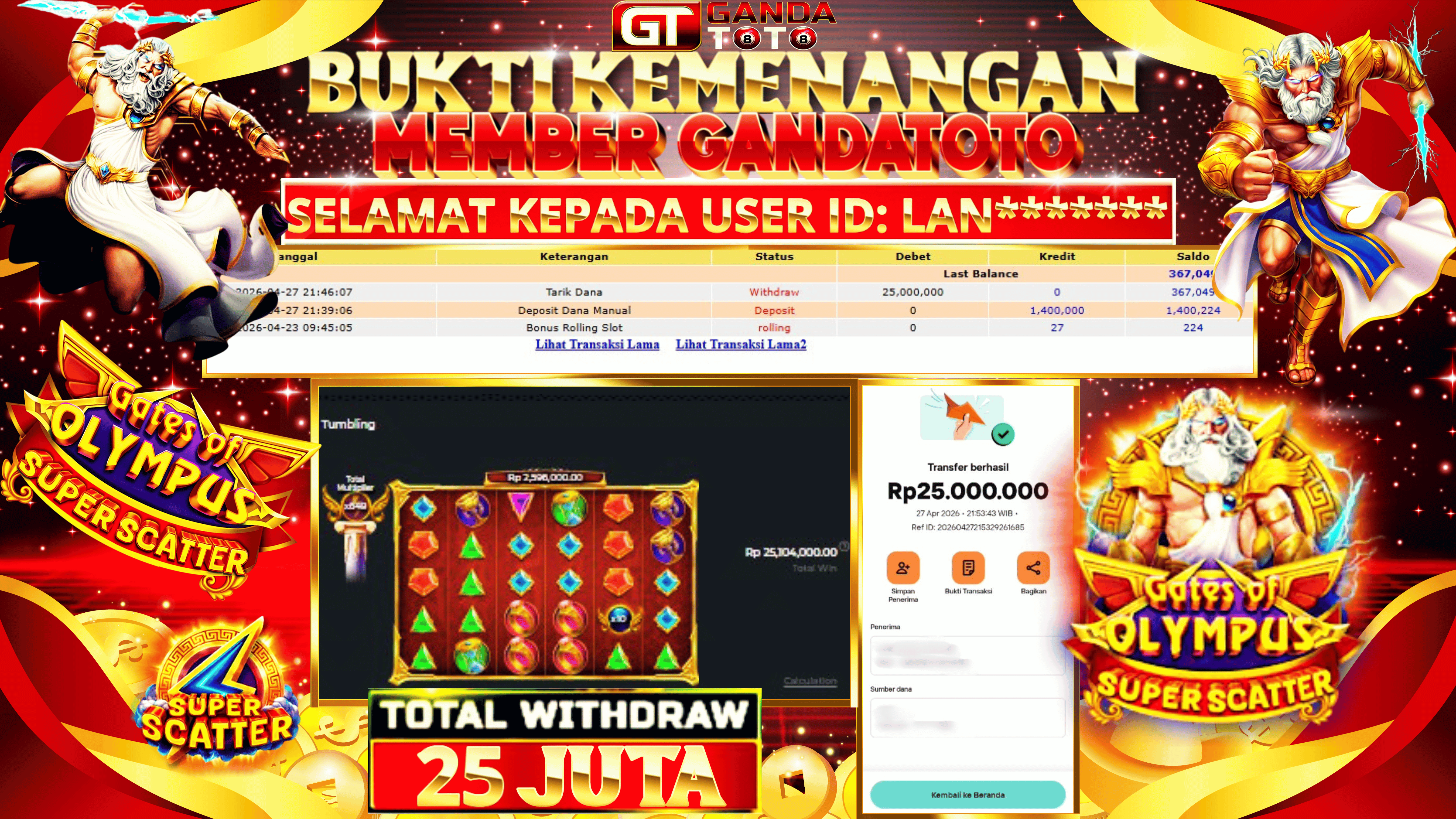 JACKPOT SLOT GATES OFOLYMPUS SUPER SCATTER HINGGA 25 JUTA, 11 MEI 2026