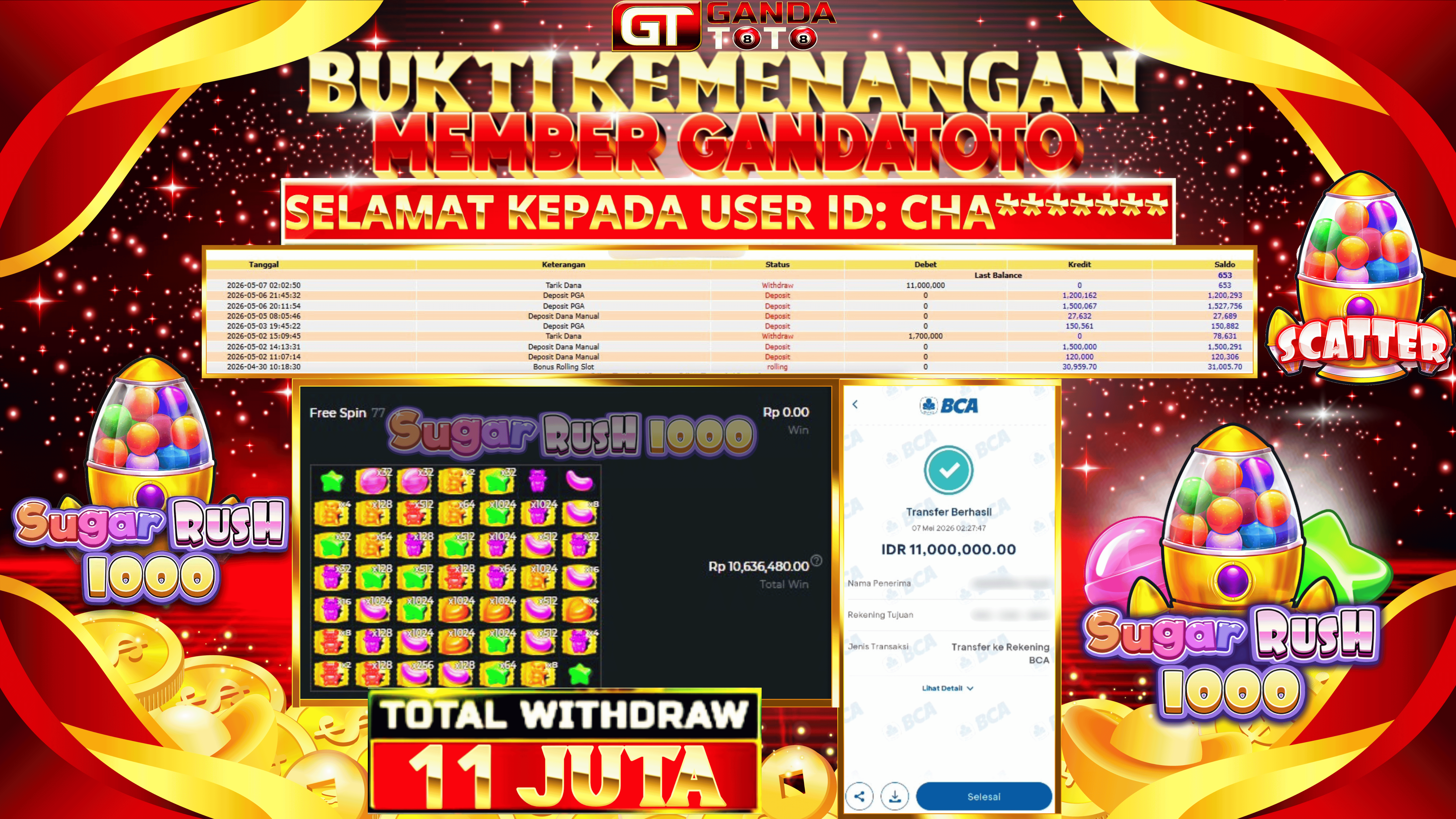JACKPOT SLOT SUGAR RUSH 1000 HINGGA 11 JUTA, 11 MEI 2026