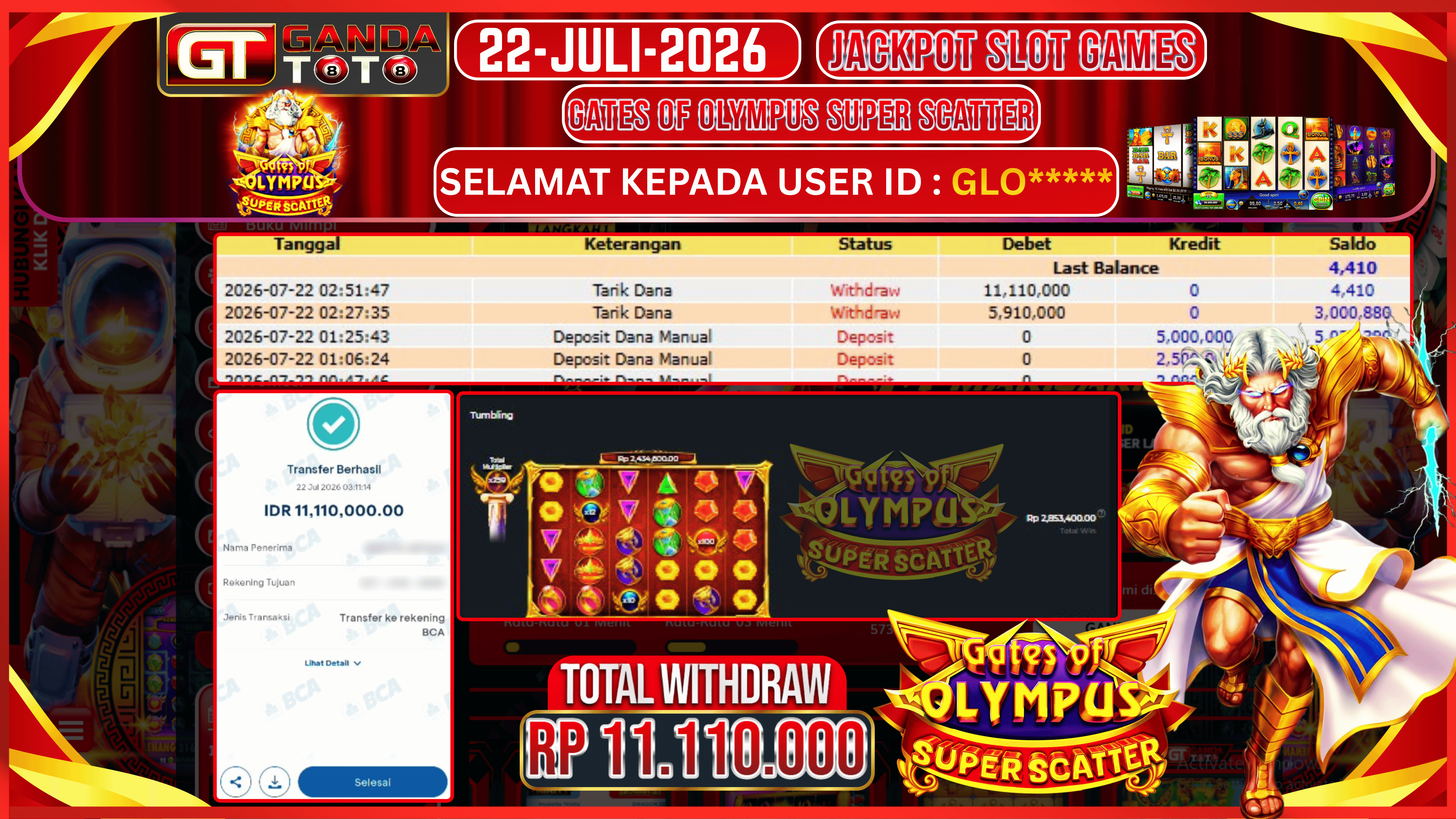 JACKPOT SLOT GATES OF OLYMPUS SUPER SCATTER HINGGA 11.1 JUTA, 22 JULI 2026