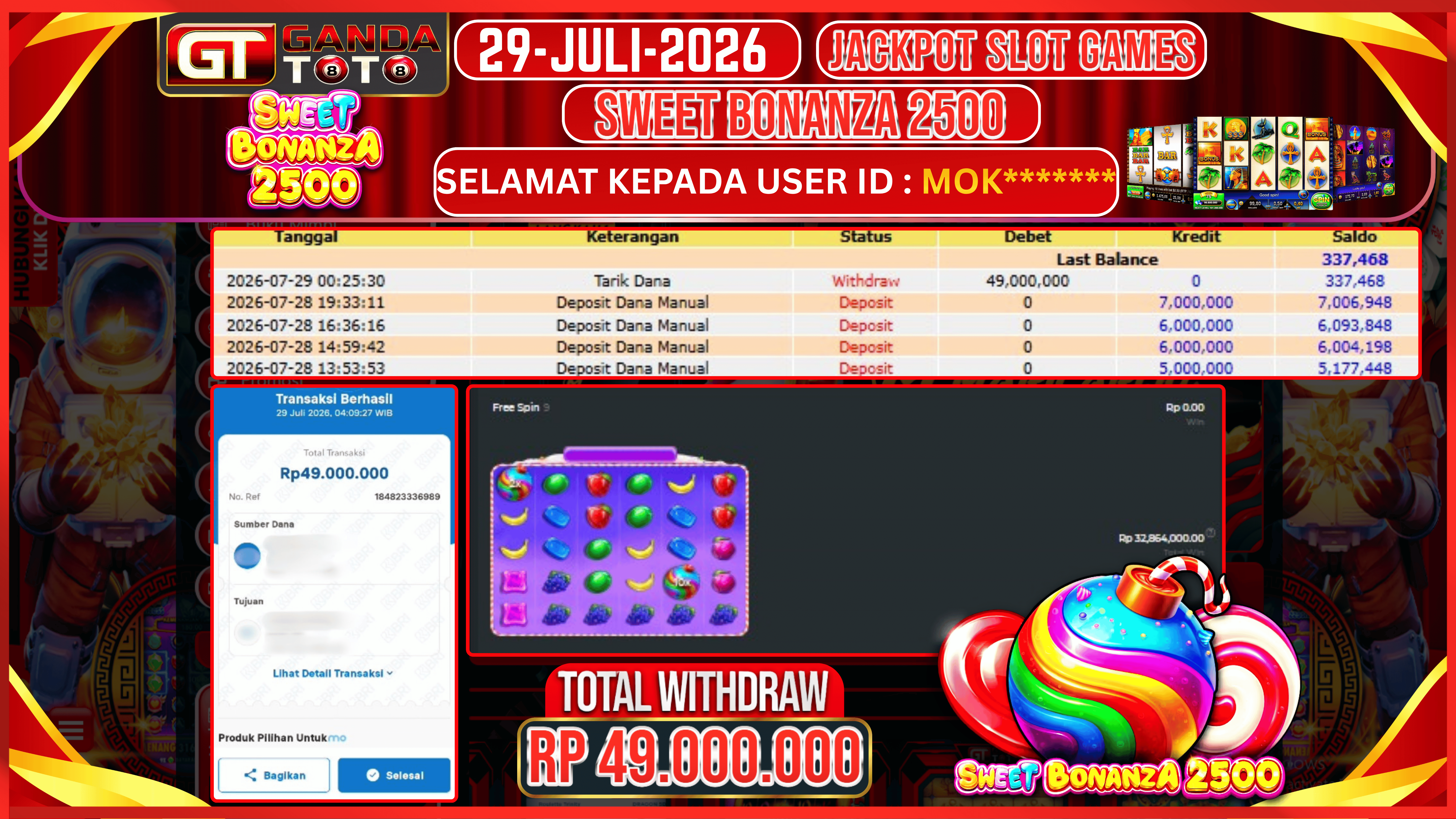 JACKPOT SLOT SWEET BONANZA 2500 HINGGA 49 JUTA, 29 JULI 2026