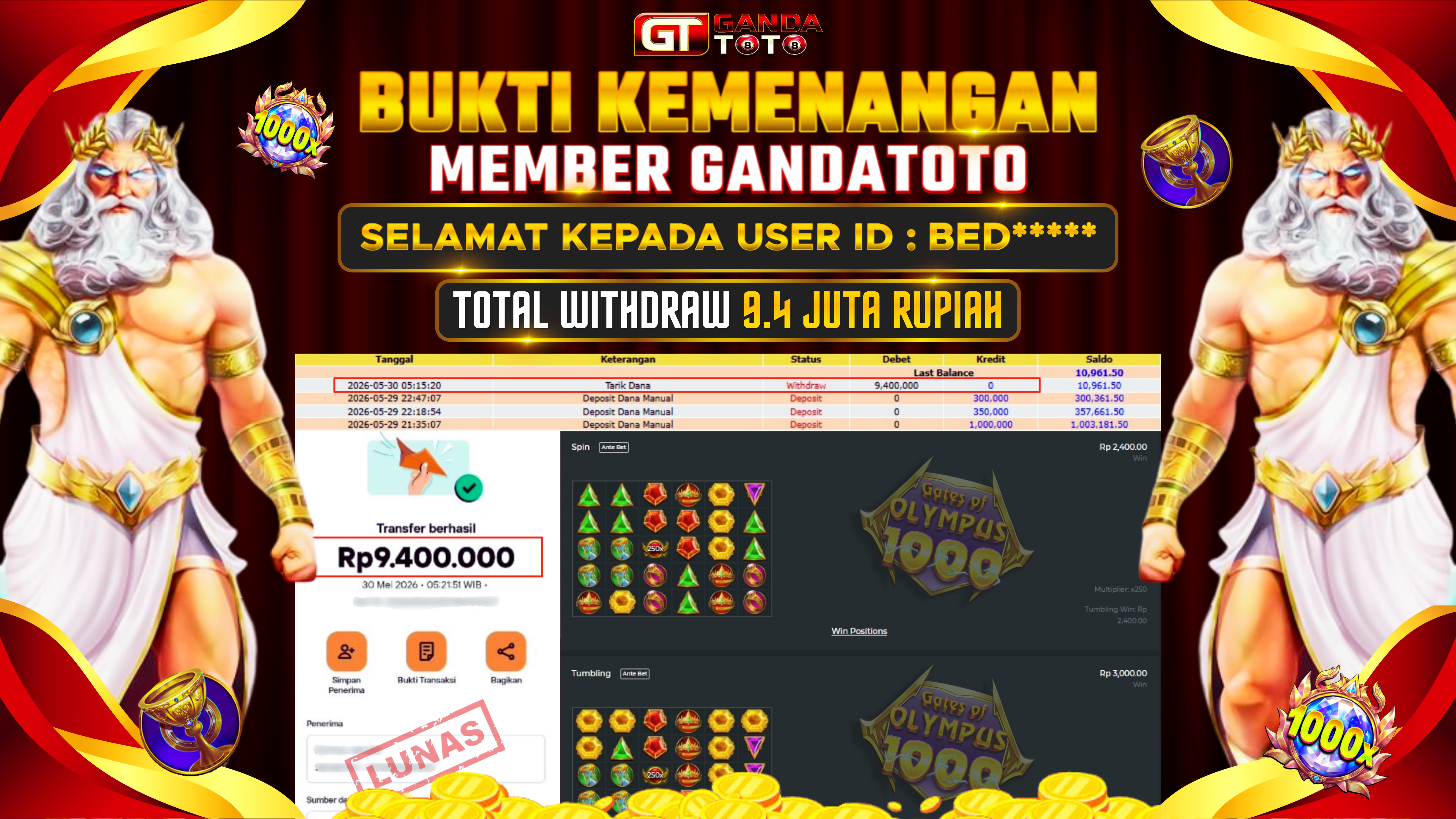 JACKPOT SLOT GATES OF OLYMPUS 1000 HINGGA 9.4 JUTA, 30 MEI 2026