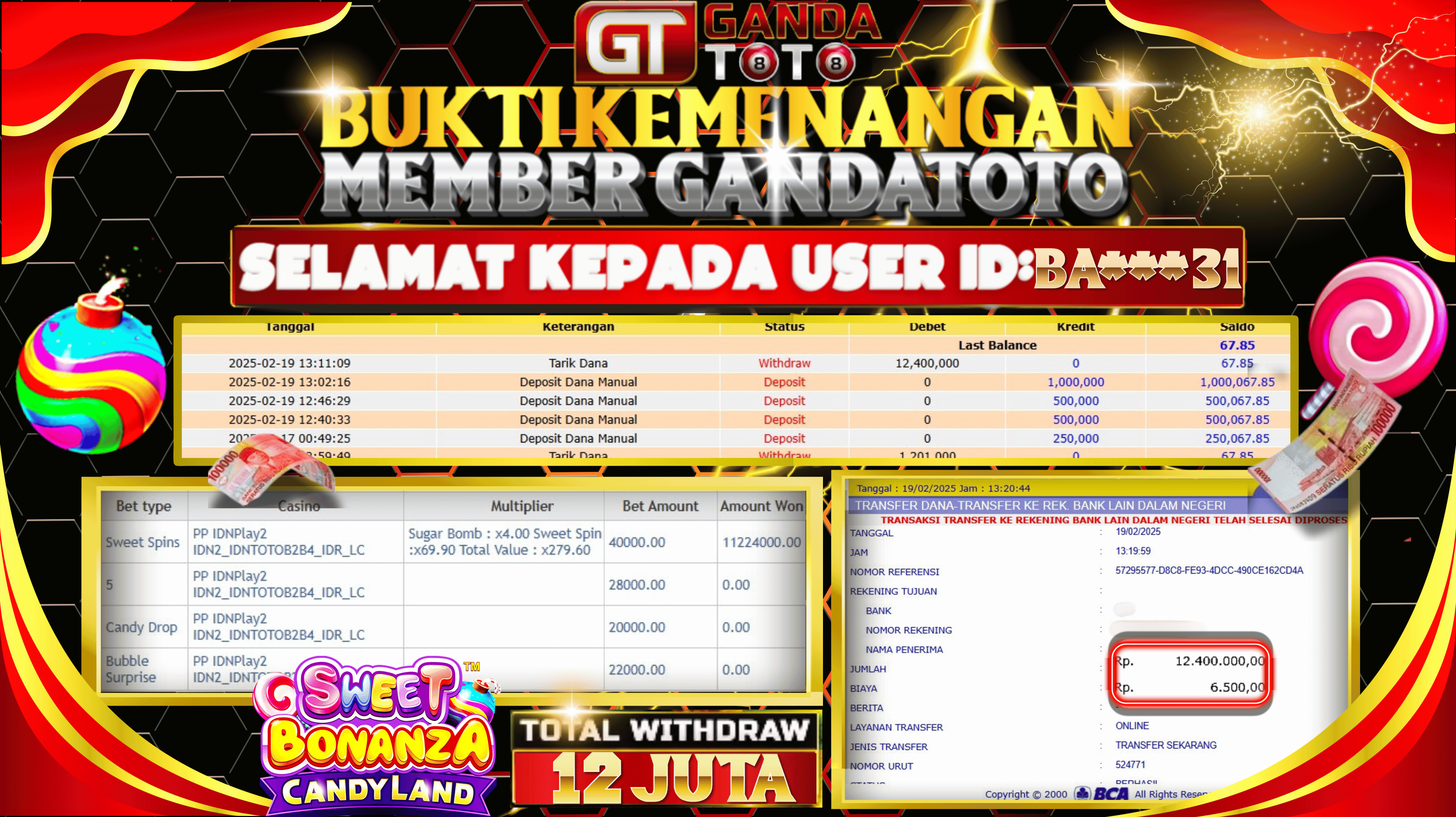 JACKPOT SWEET BONANZA CANDYLAND  HINGGA 12 JUTA, 19 FEBRUARI 2025