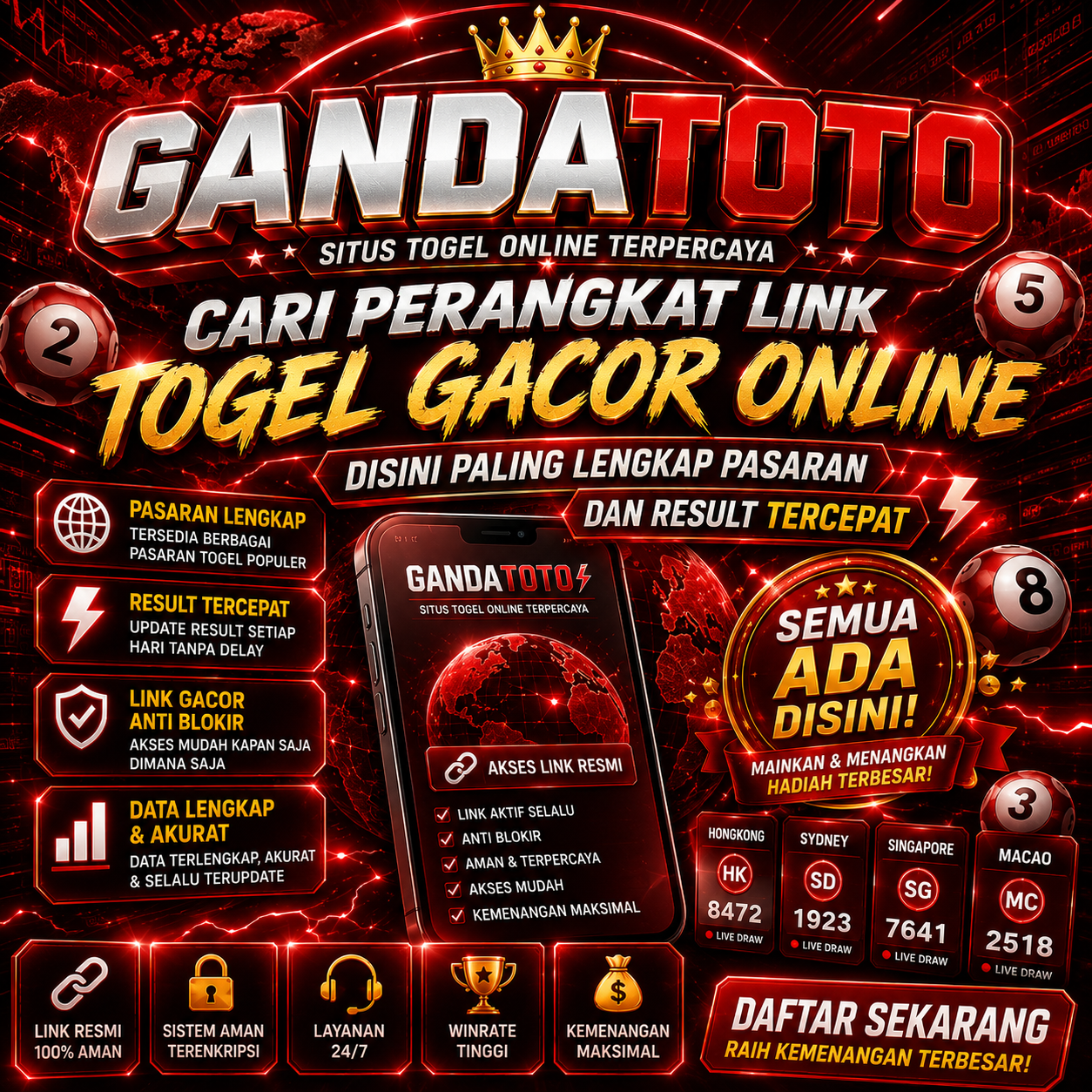 GANDATOTO ⚡️ Cari Perangkat Link Togel Gacor Online Disini Paling Lengkap Pasaran Dan Result Tercepat