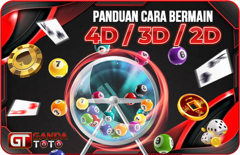 CARA BERMAIN 4D/3D/2D