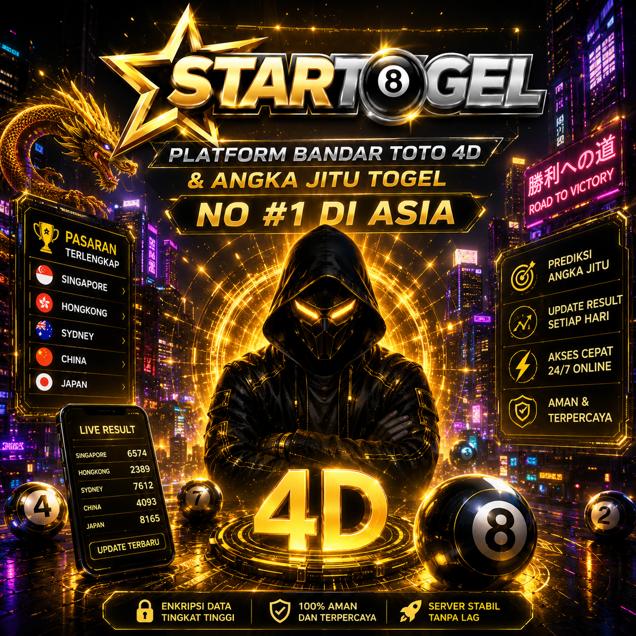 STARTOGEL