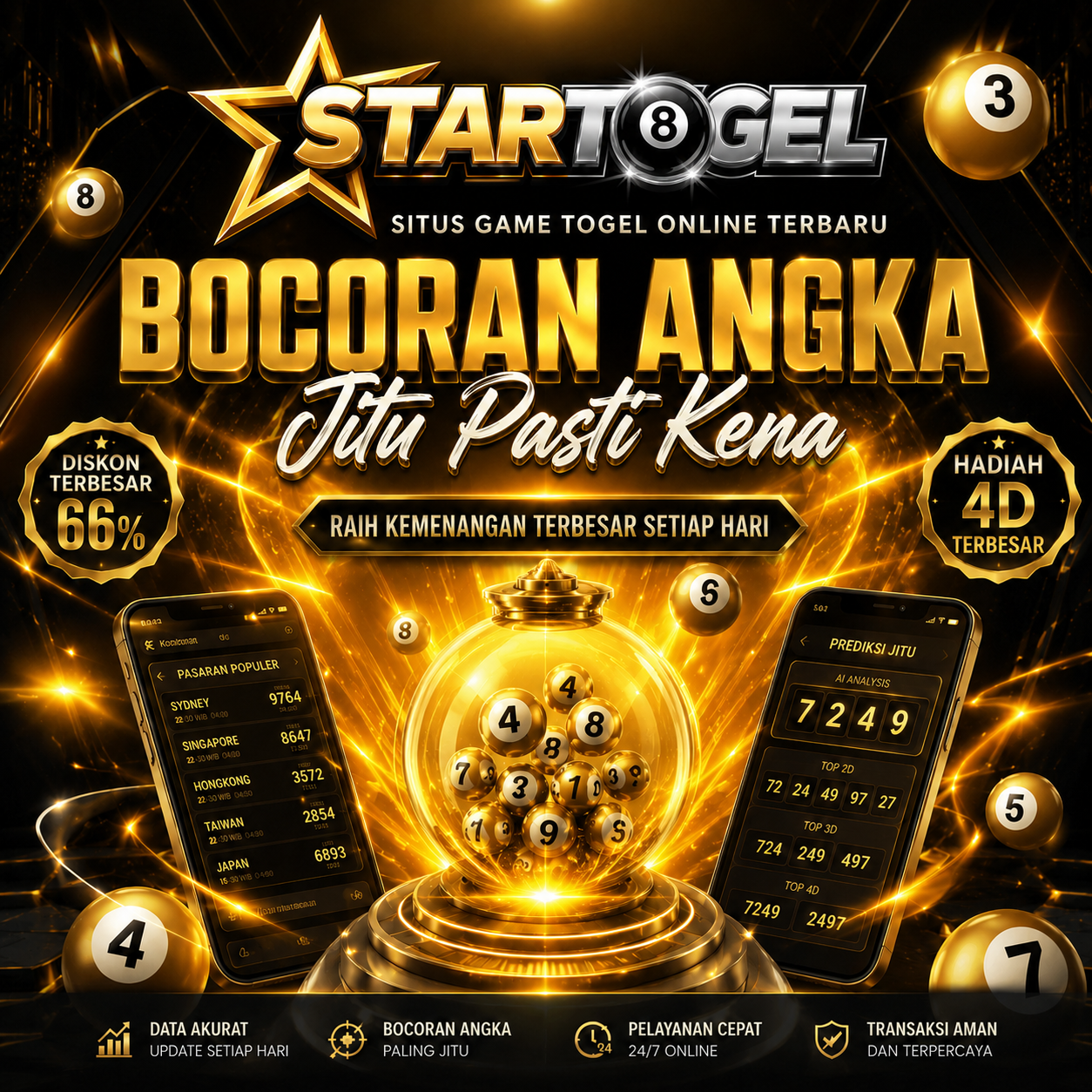 STARTOGEL # Situs Game togel Online Terbaru Dengan Bocoran Angka Jitu Pasti Kena