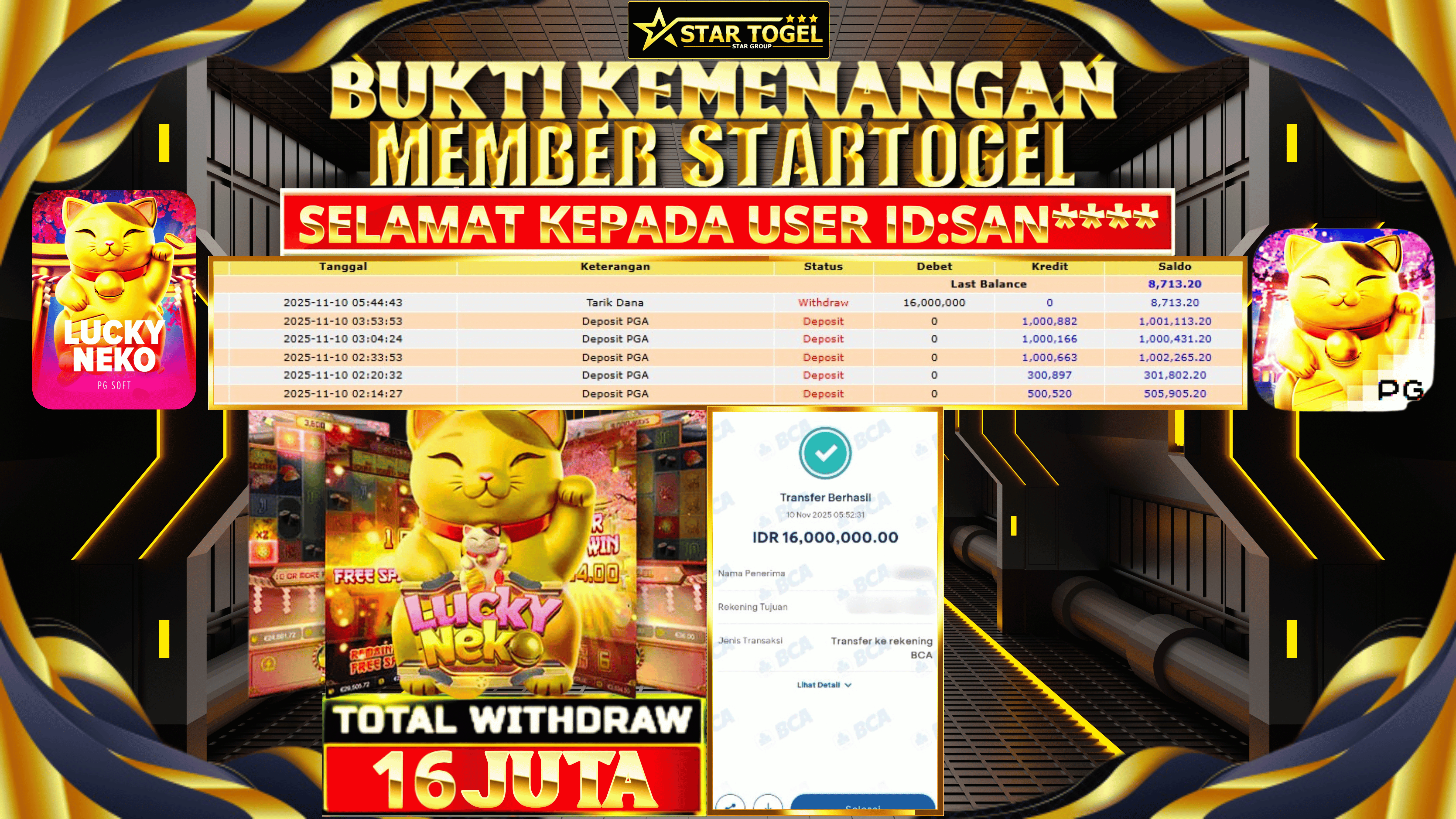 JACKPOT SLOT LUCKY NEKO HINGGA 16 JUTA, 10 NOVEMBER 2025