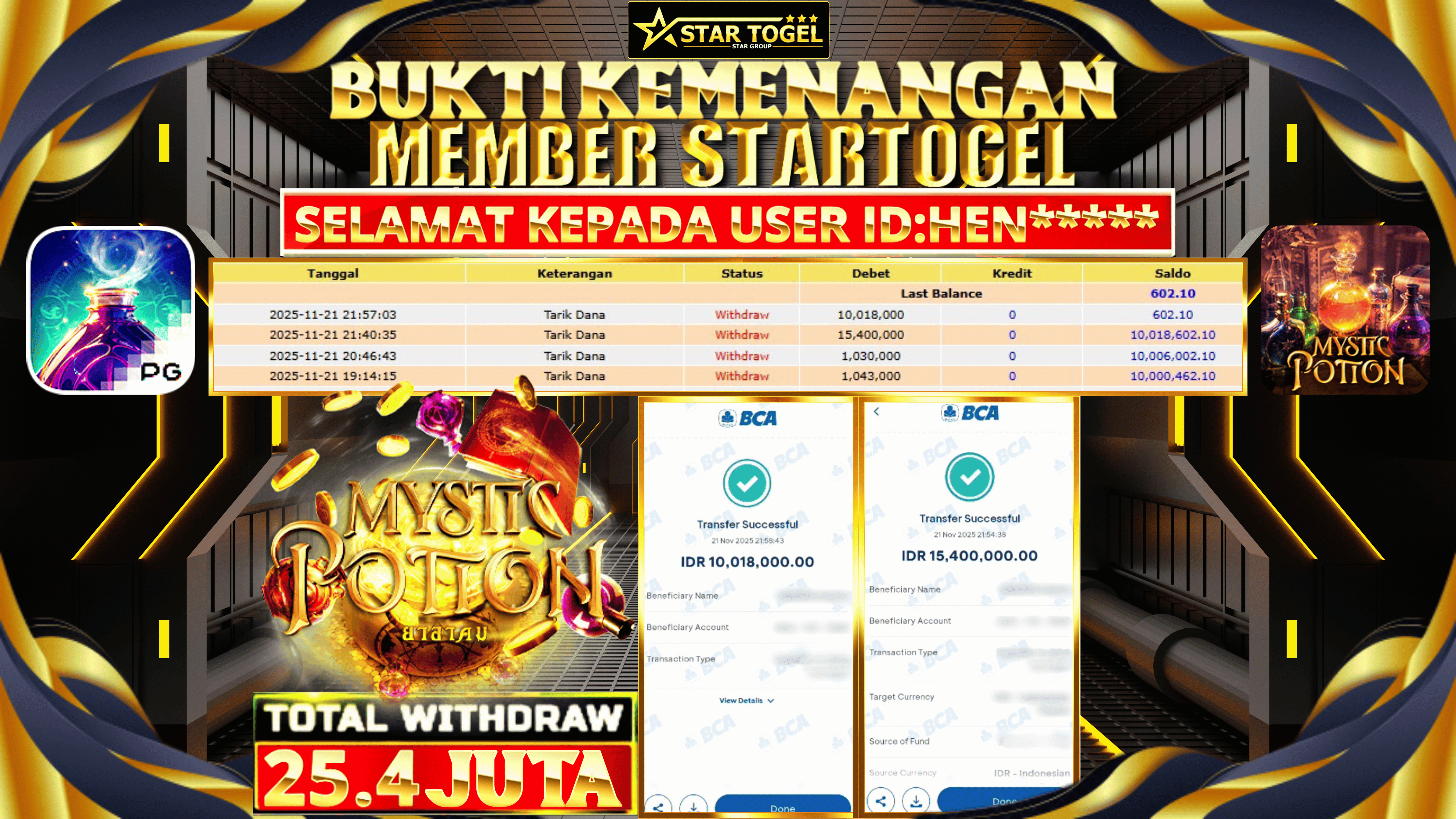 JACKPOT SLOT MYSTIC POTION HINGGA 25.4 JUTA, 21 NOVEMBER 2025