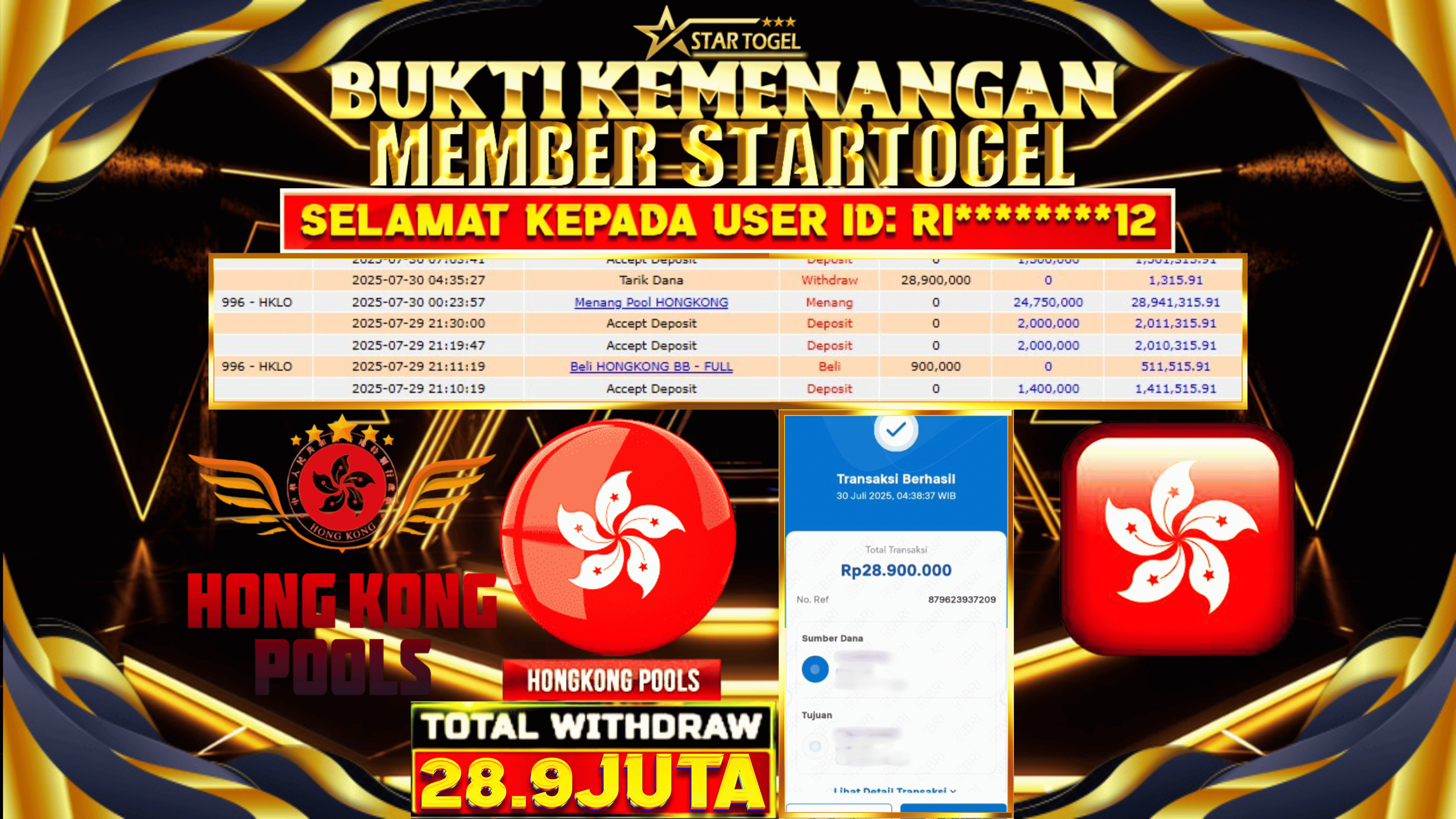 JACKPOT TOGEL HONGKONG POOLS HINGGA 28.9 JUTA, 30 JULI 2025