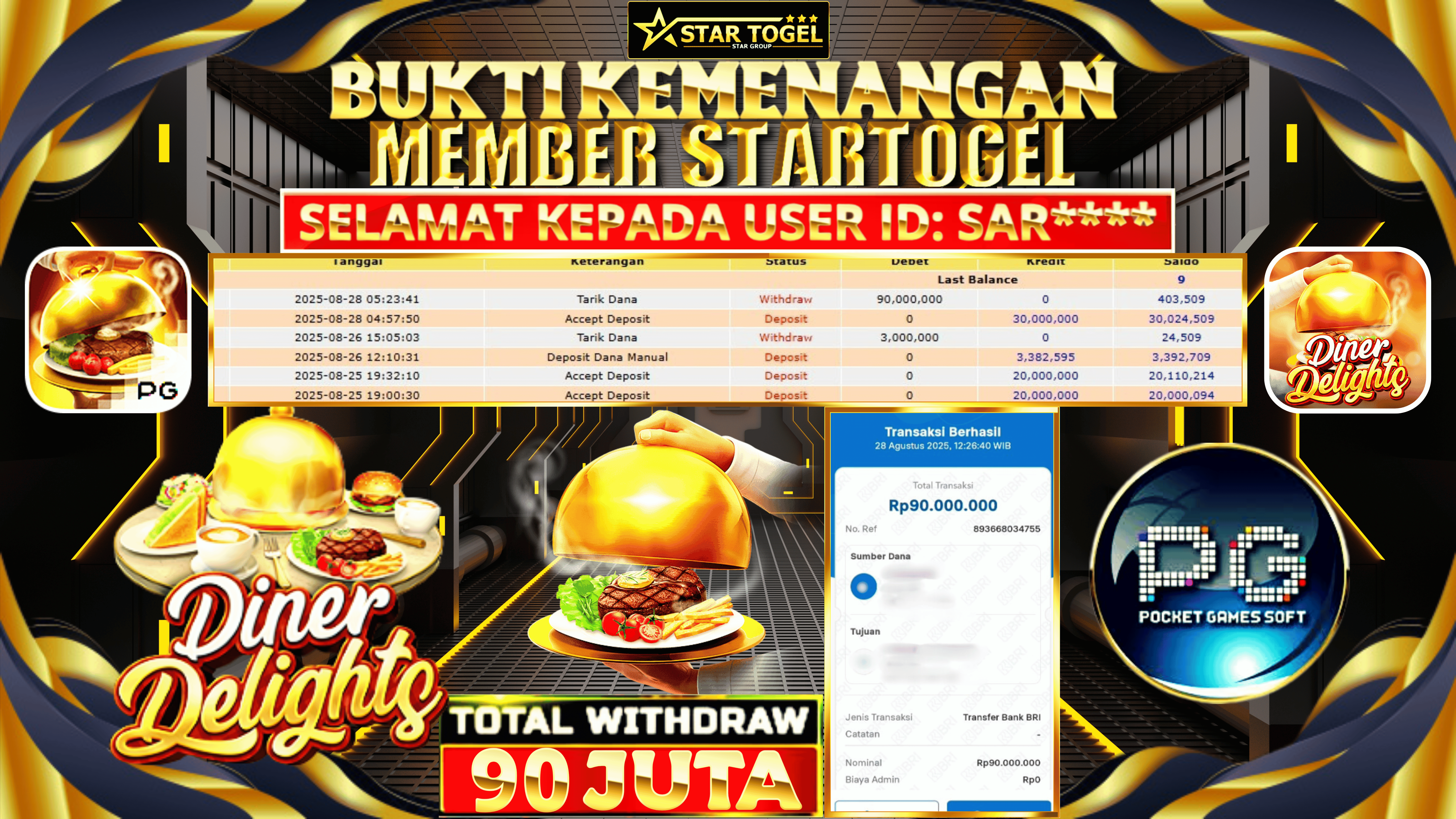 JACKPOT SLOT DINER DELIGHTS HINGGA 90 JUTA, 28 AGUSTUS 2025