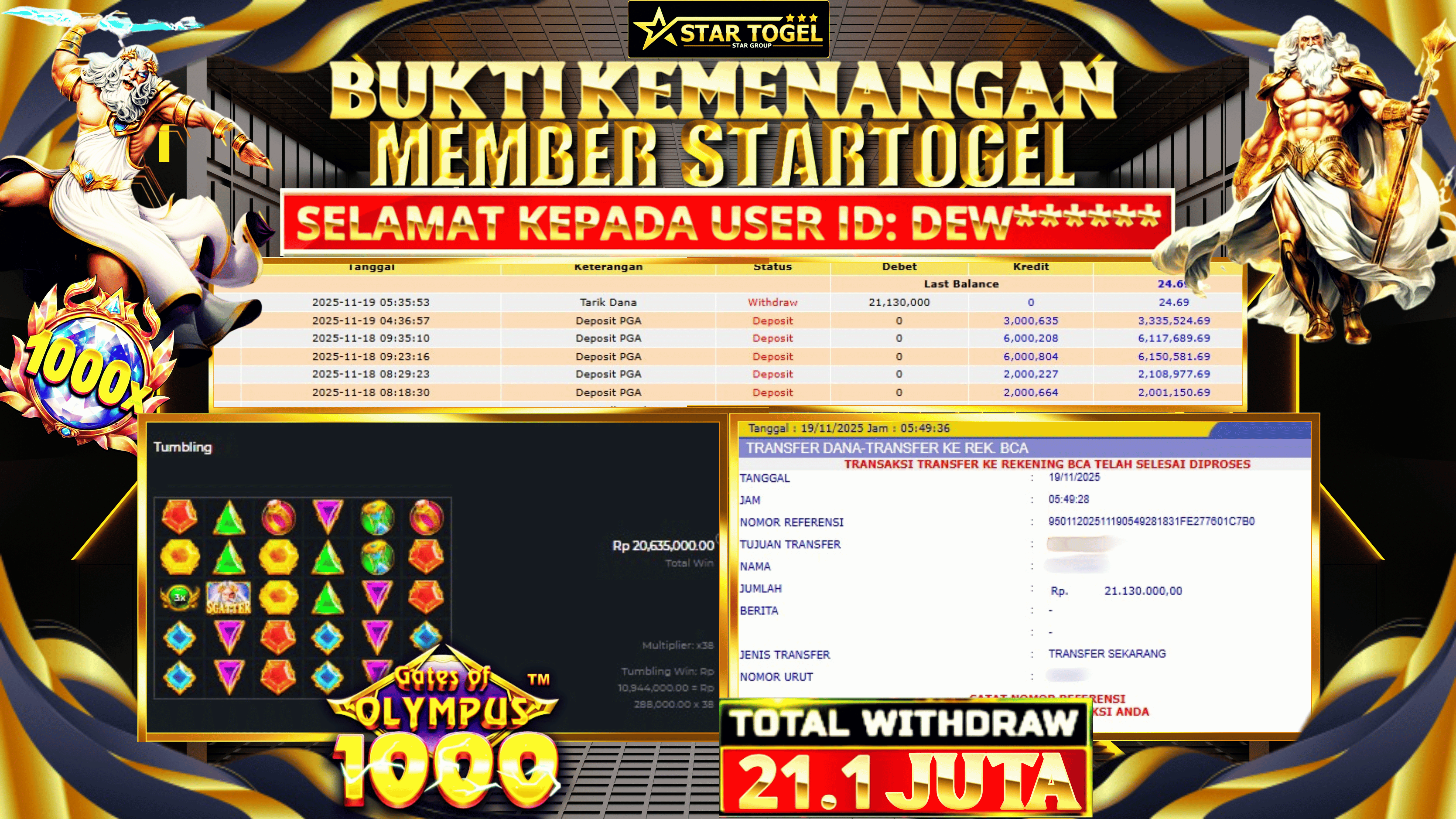 JACKPOT SLOT GATES OF OLYMPUS 1000 HINGGA 21.1 JUTA, 19 NOVEMBER 2025