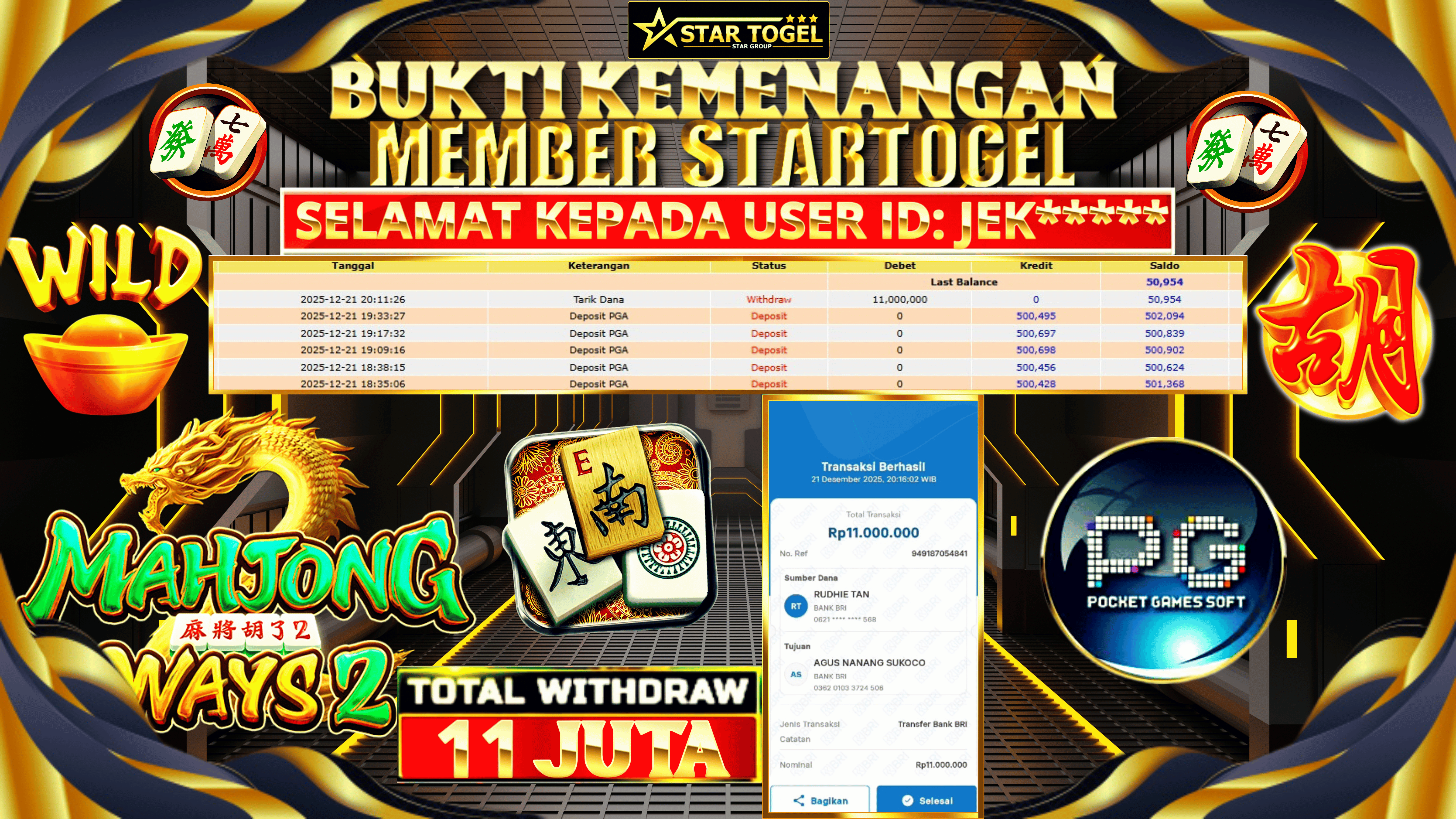 JACKPOT SLOT MAHJONG WAYS 2 HINGGA 11 JUTA, 21 DESEMBER 2025
