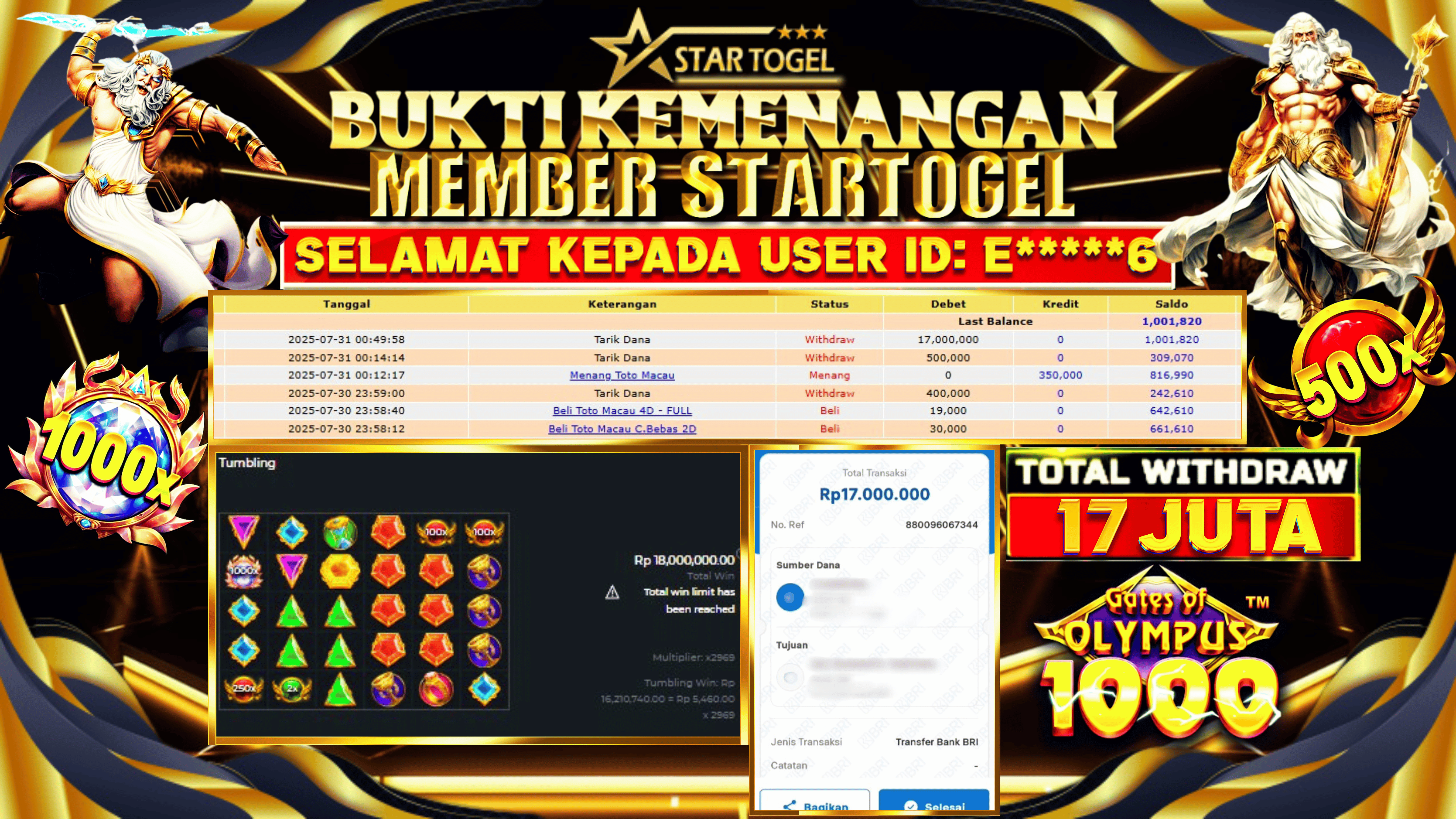 JACKPOT SLOT GATES OF OLYMPUS 1000 HINGGA 17 JUTA, 31 JULI 2025