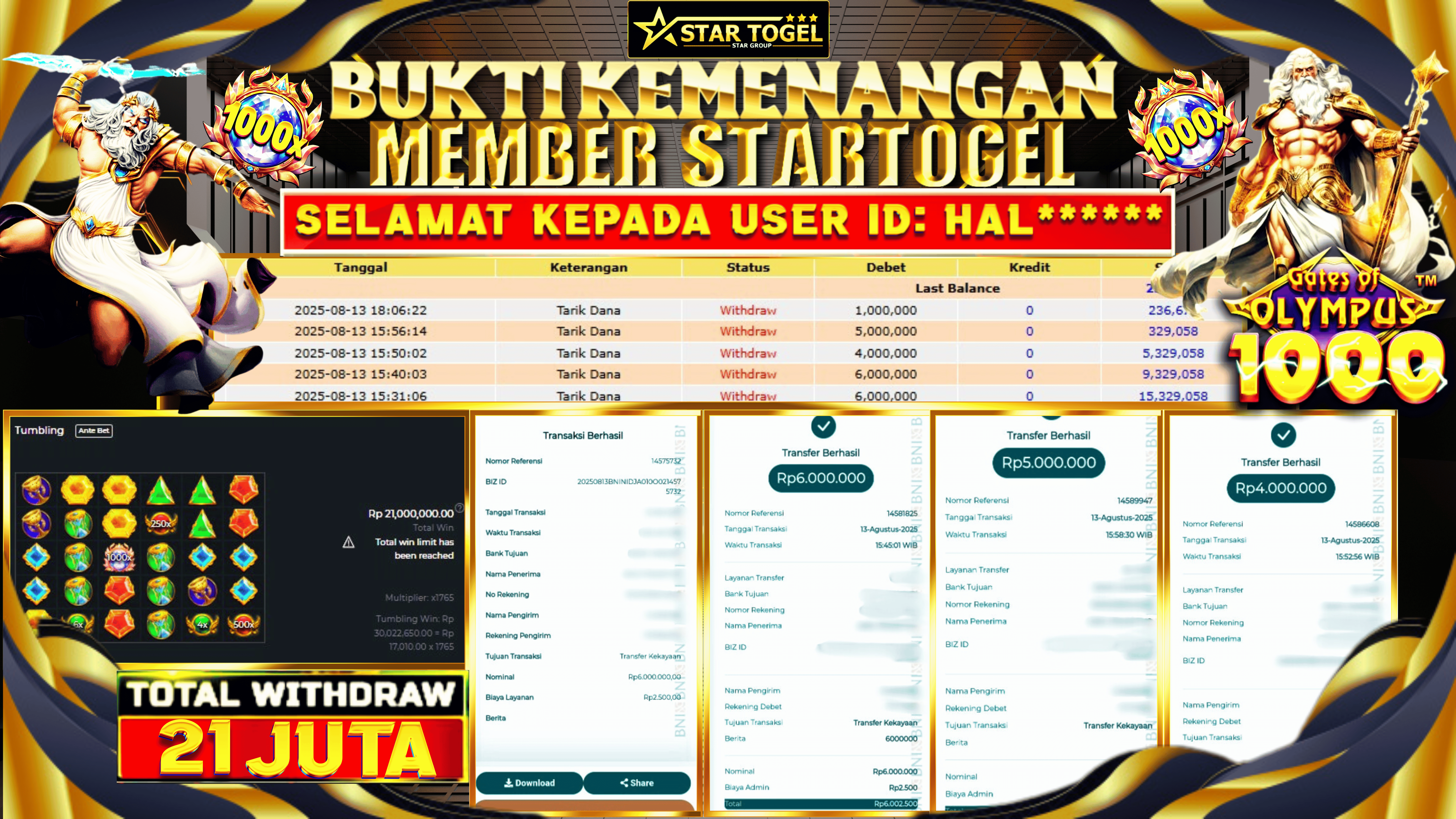 JACKPOT SLOT GATES OF OLYMPUS 1000 HINGGA 21 JUTA, 13 AGUSTUS 2025