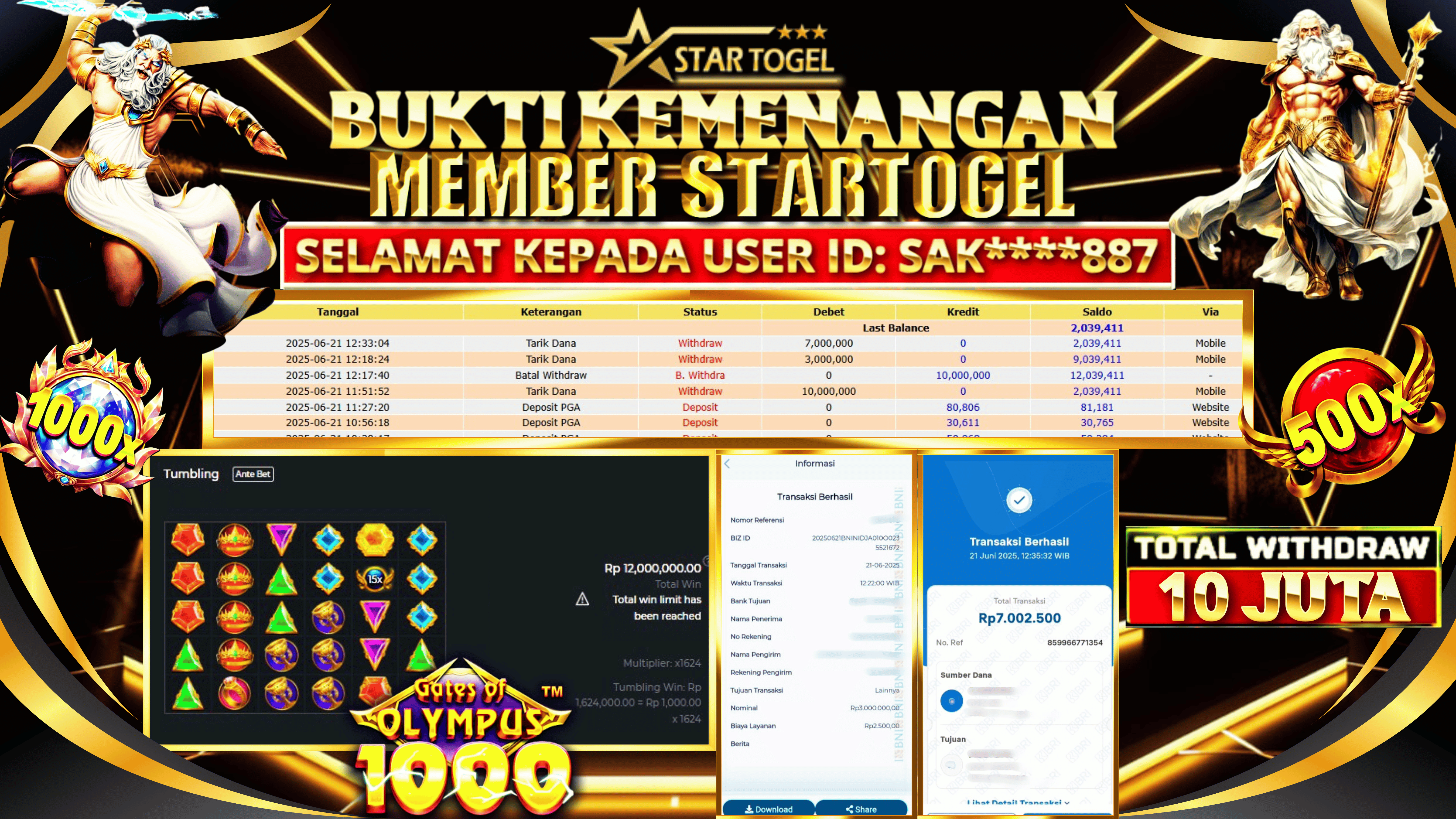 JACKPOT SLOT GATES OF OLYMPUS 1000 HINGGA 10 JUTA, 21 JUNI 2025