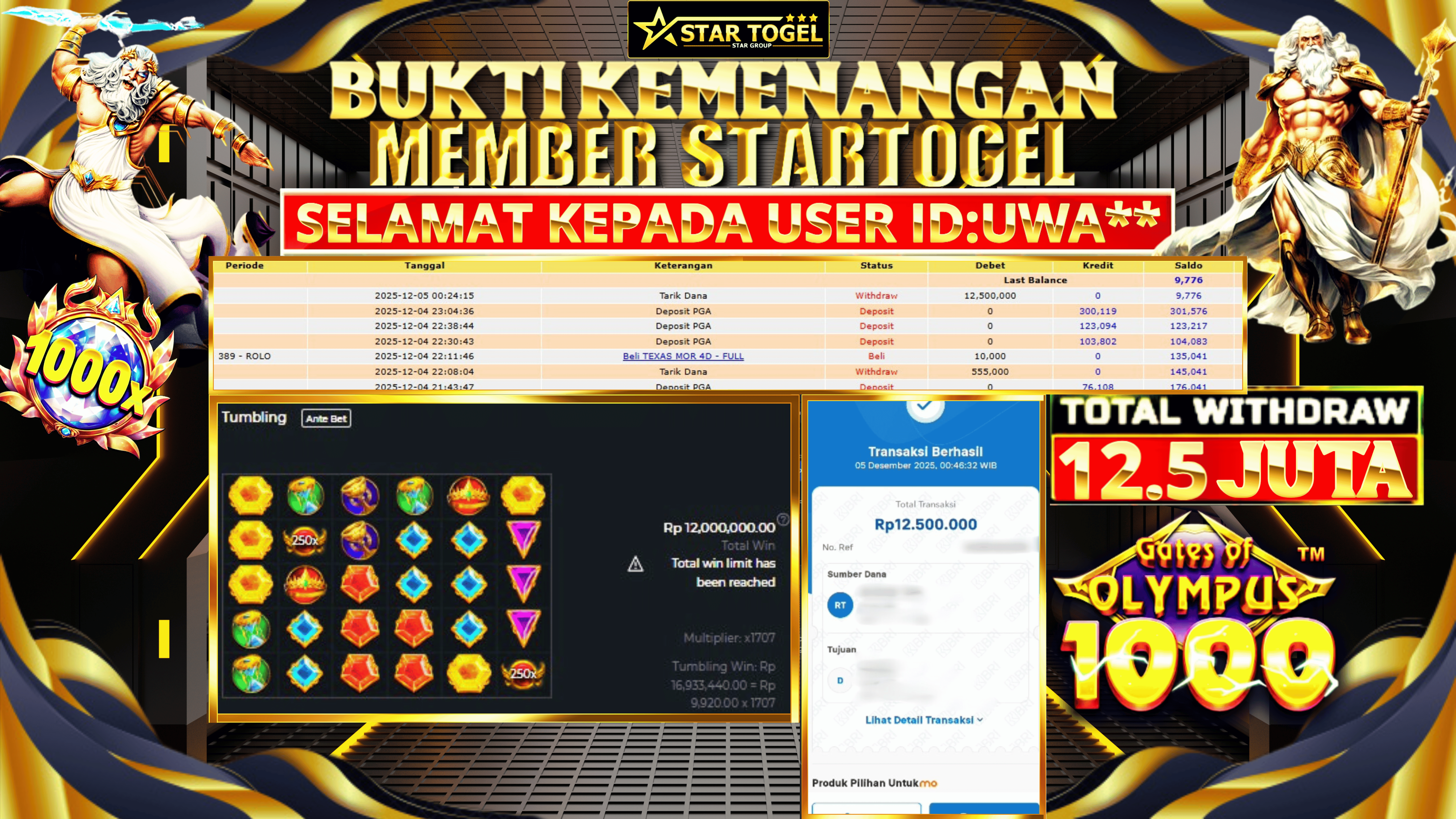 JACKPOT SLOT GATES OF OLYMPUS 1000 HINGGA 12.5 JUTA,  05 DESEMBER 2025